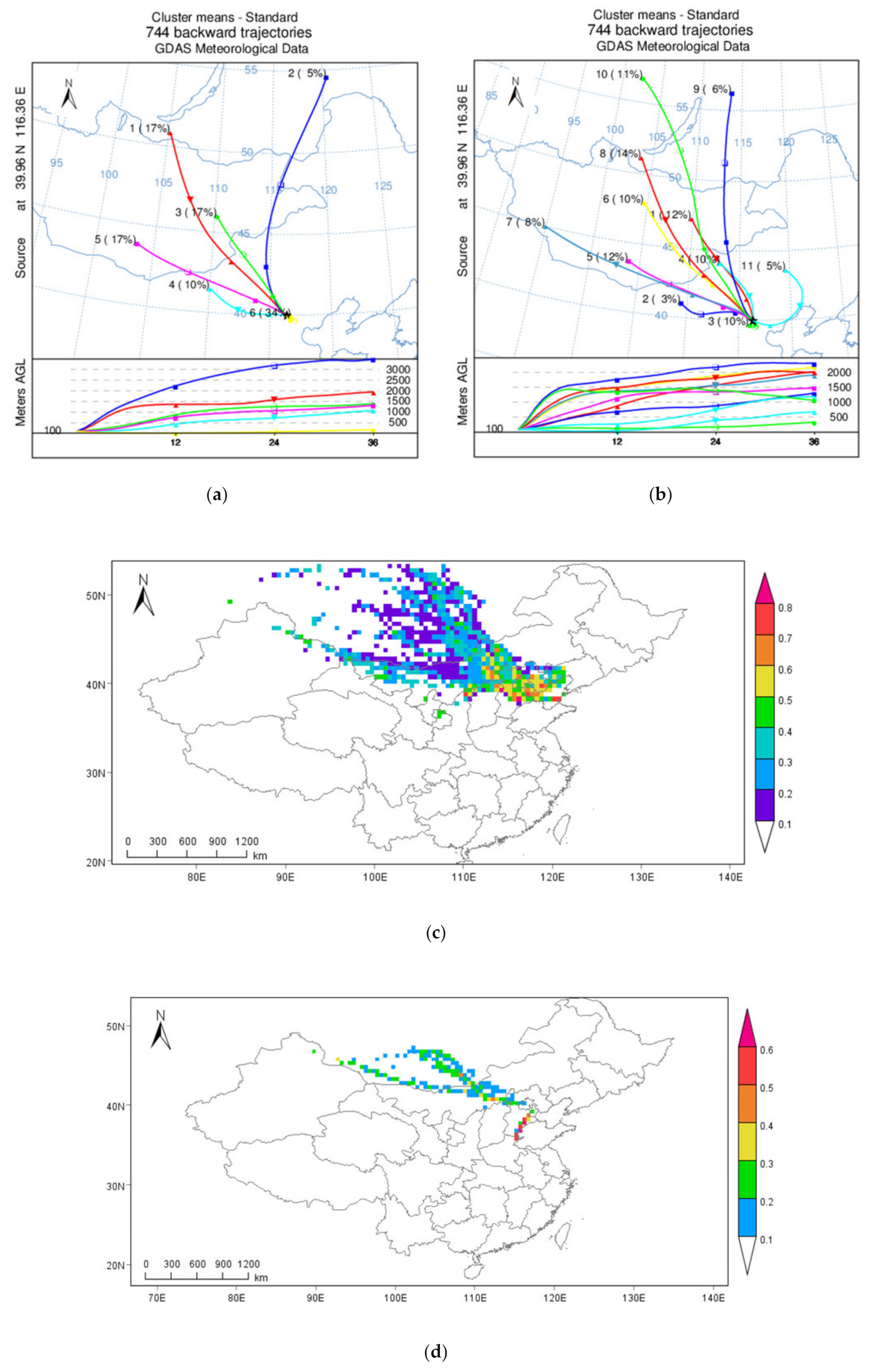 Atmosphere 11 01324 g002
