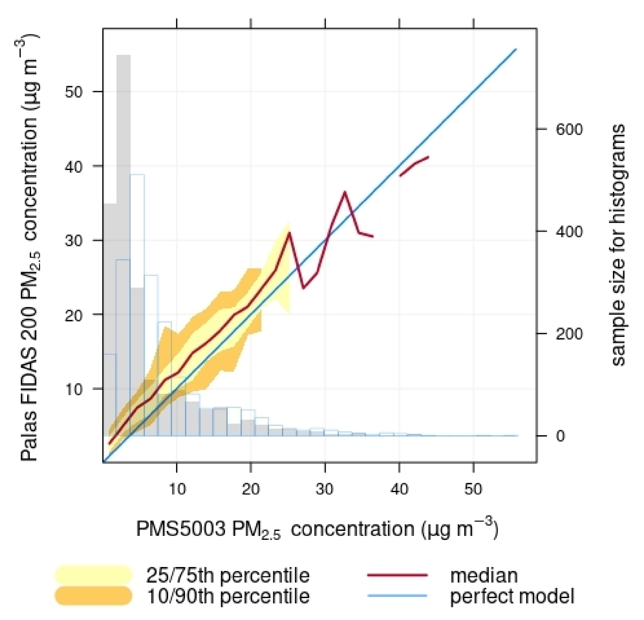 Atmosphere 11 01326 g004