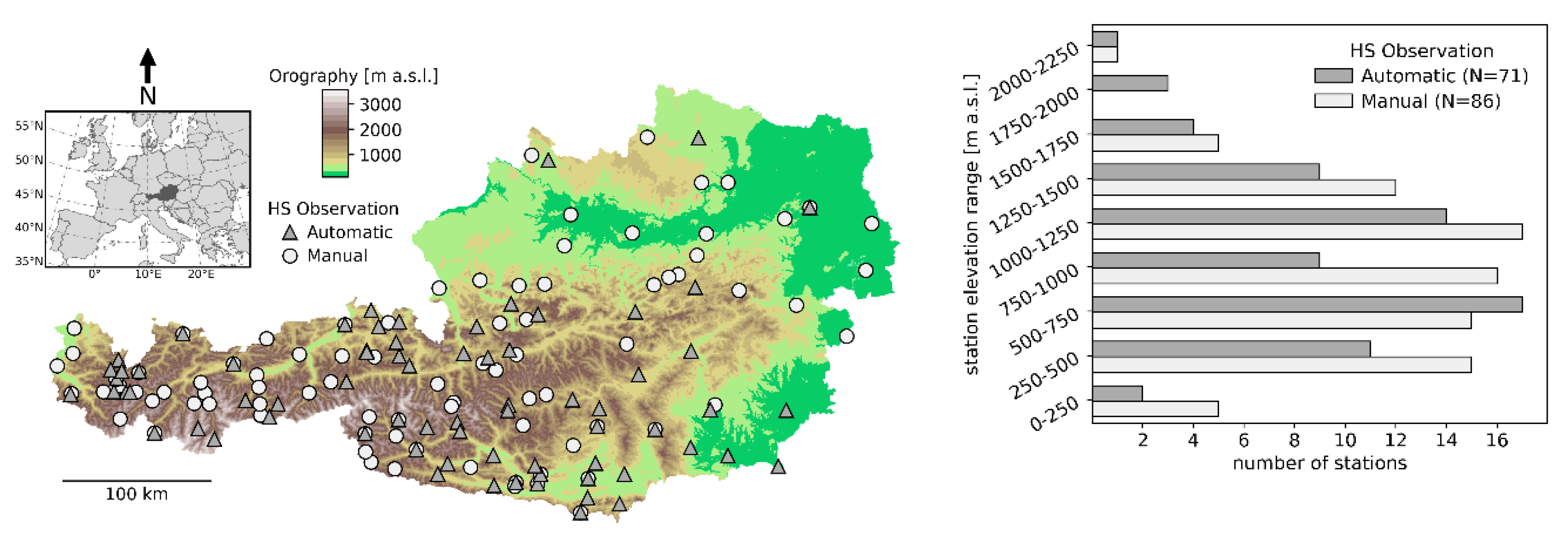 Atmosphere 11 01330 g001