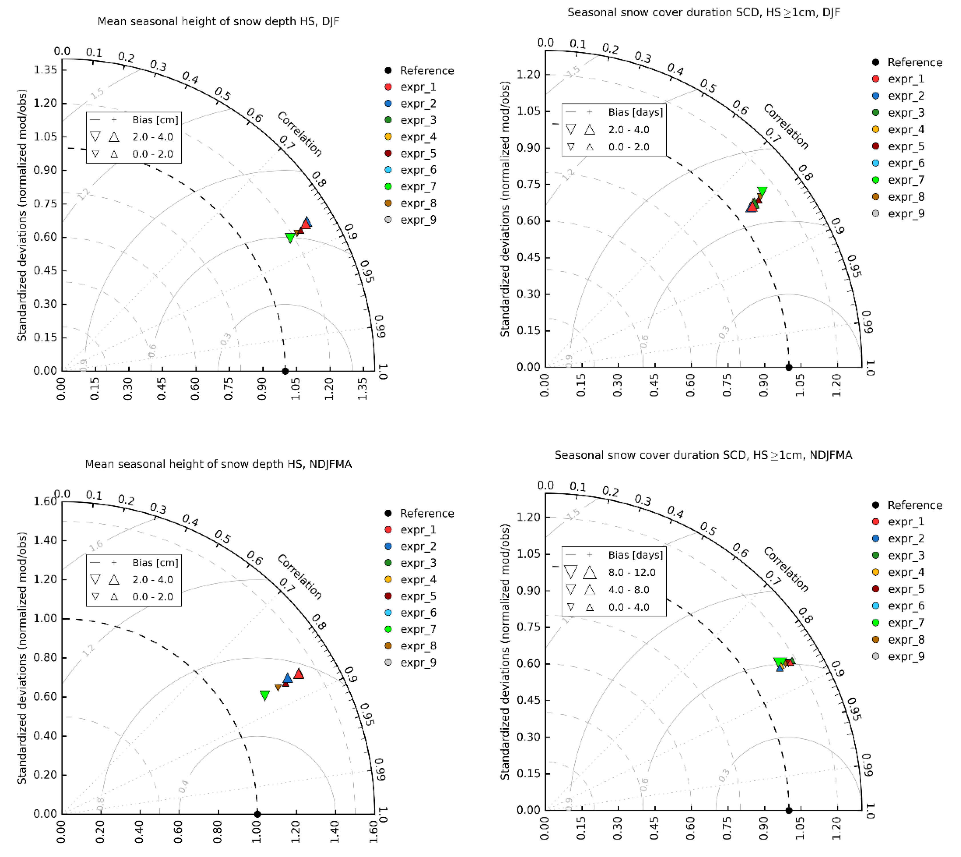 Atmosphere 11 01330 g002