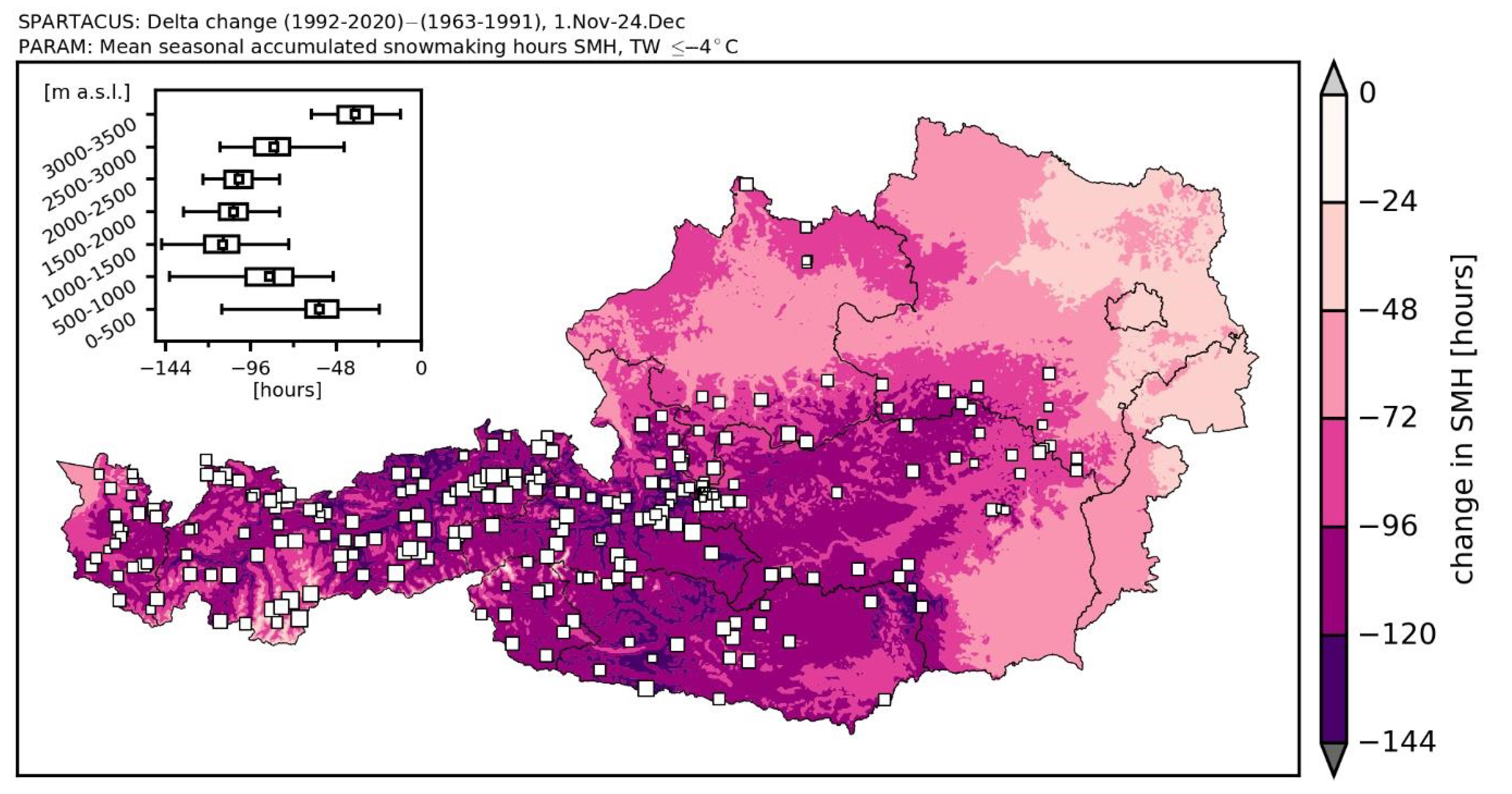 Atmosphere 11 01330 g011