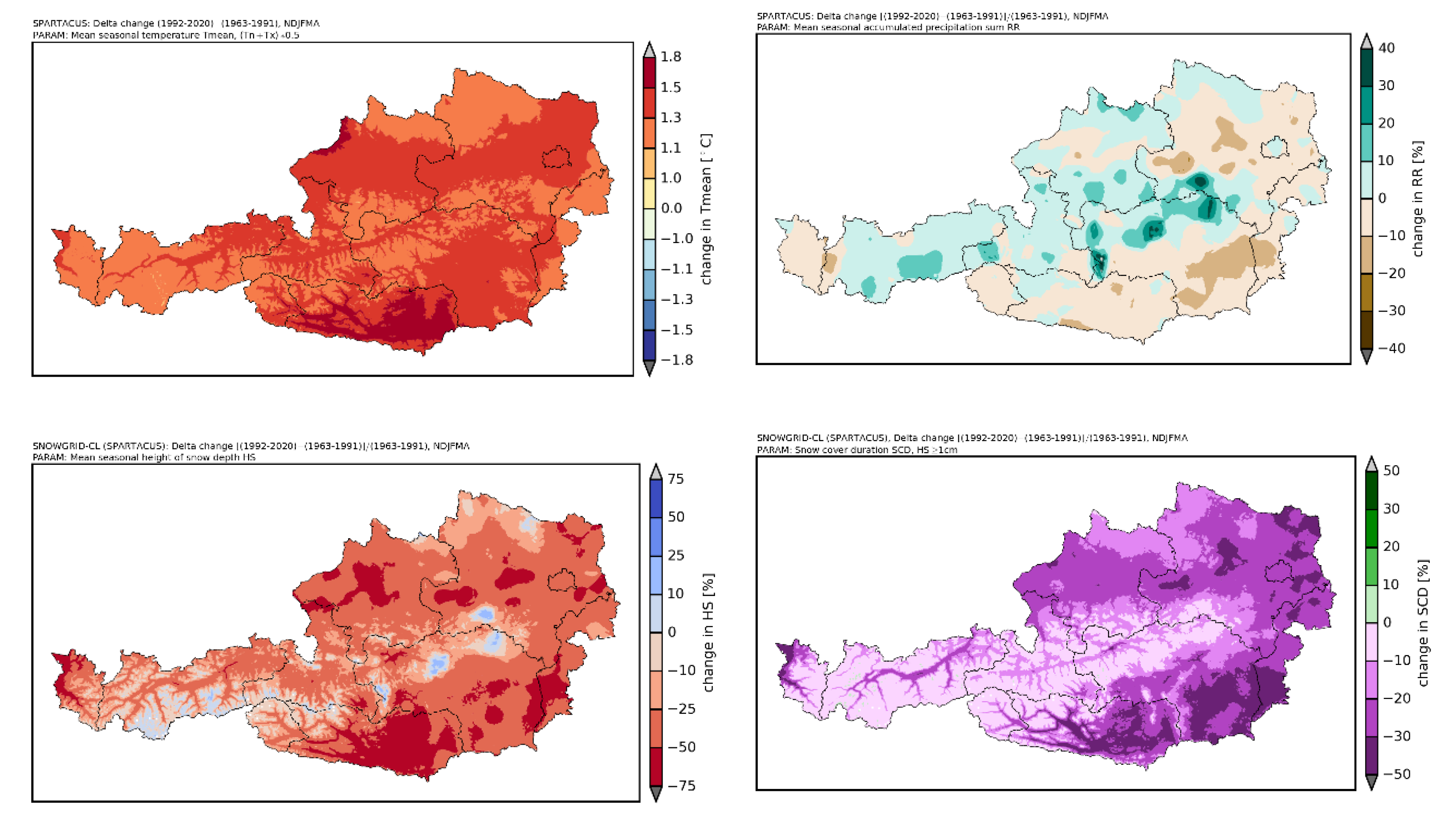Atmosphere 11 01330 g013