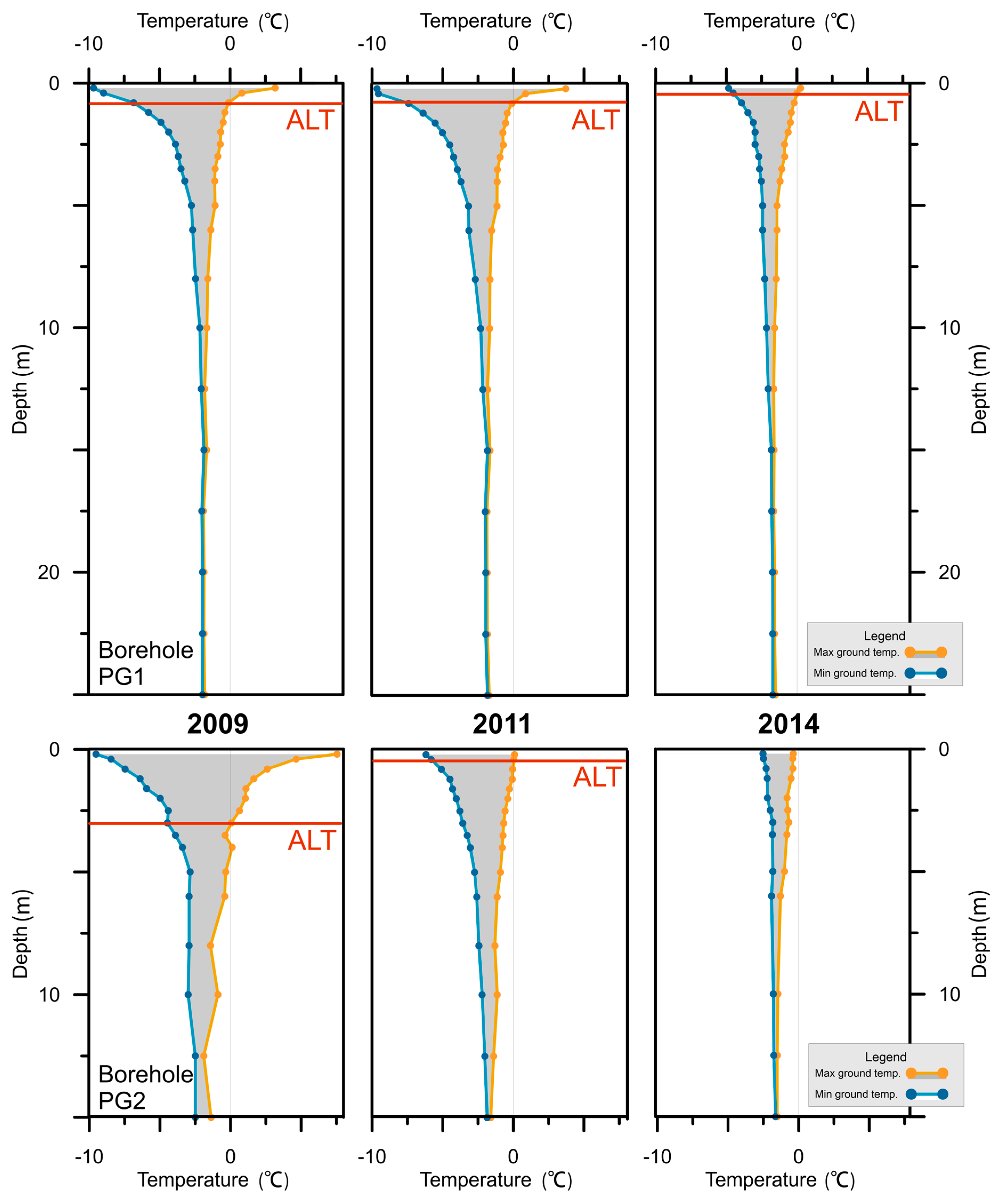 Atmosphere 11 01332 g005 Atmosphere 11 01332 g005