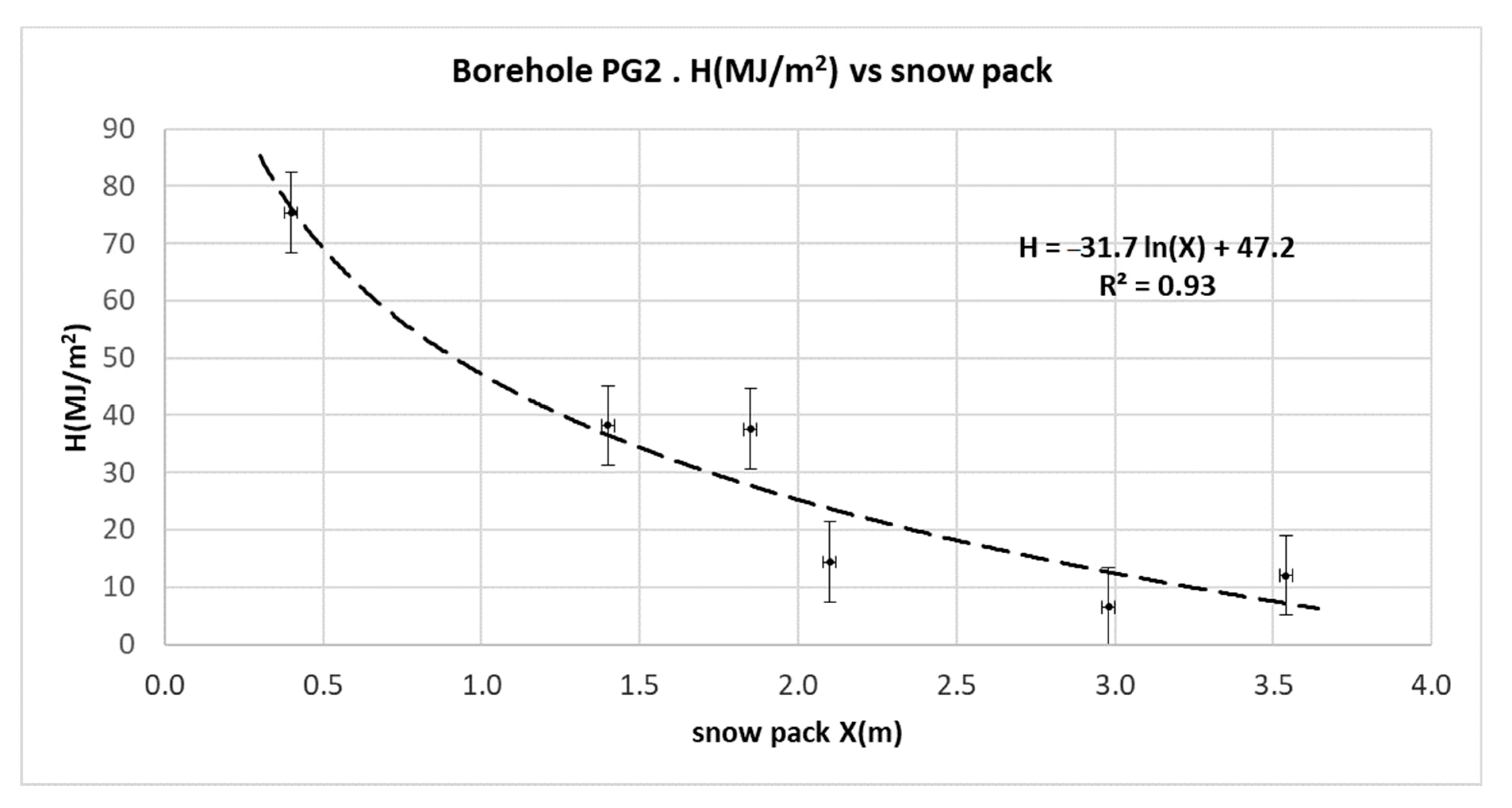 Atmosphere 11 01332 g007 Atmosphere 11 01332 g007