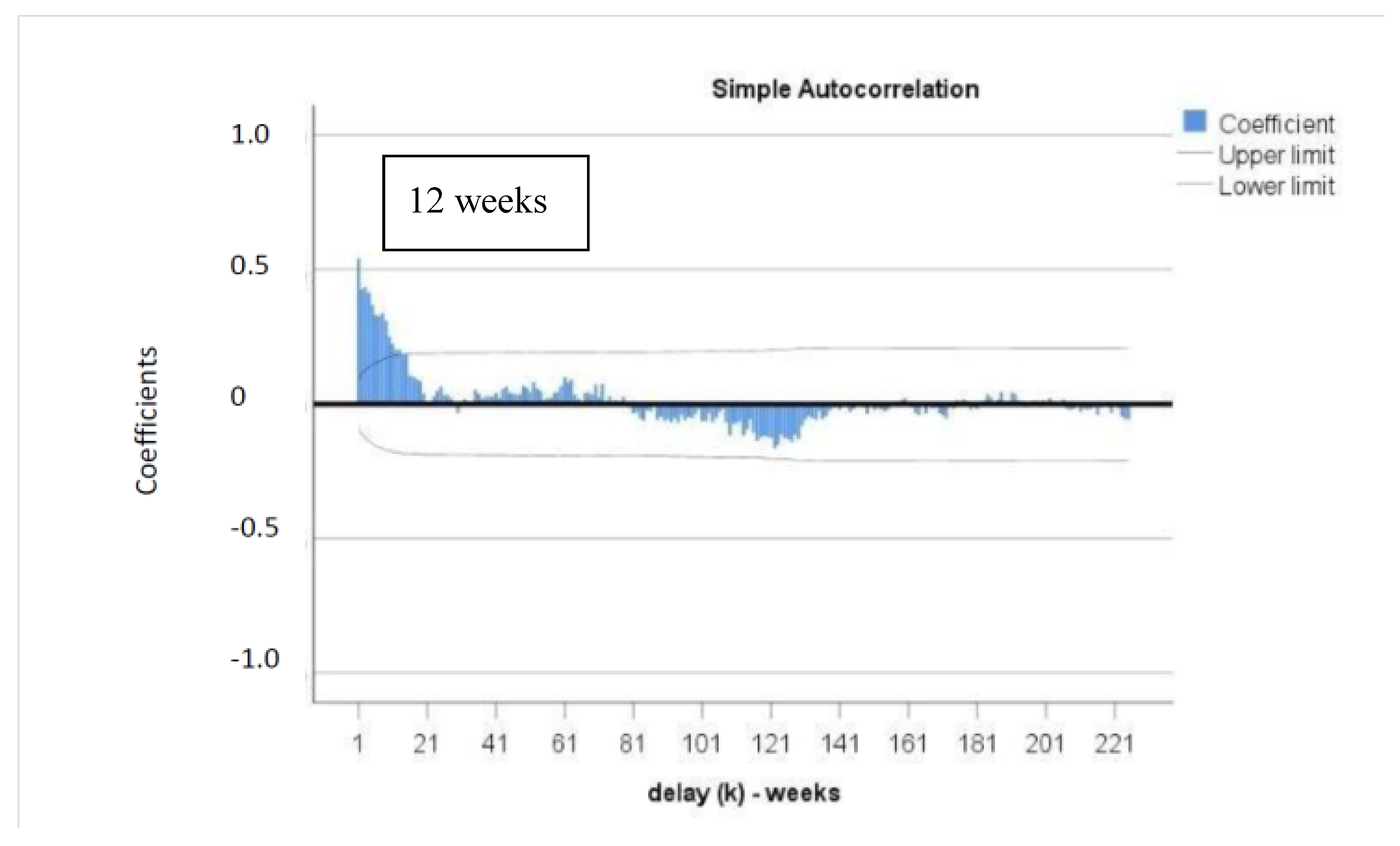 Atmosphere 11 01340 g004 Atmosphere 11 01340 g004