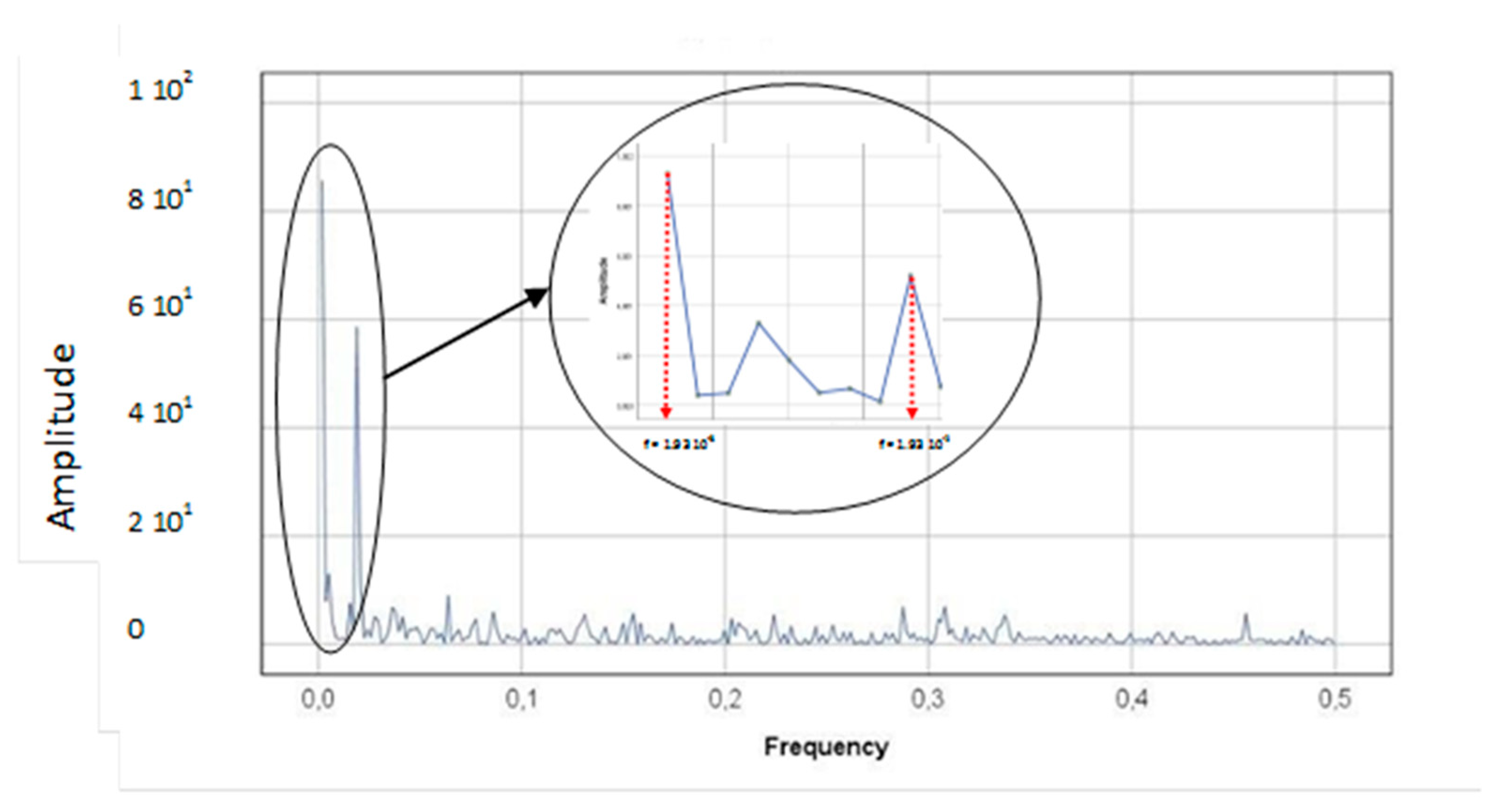 Atmosphere 11 01340 g005 Atmosphere 11 01340 g005