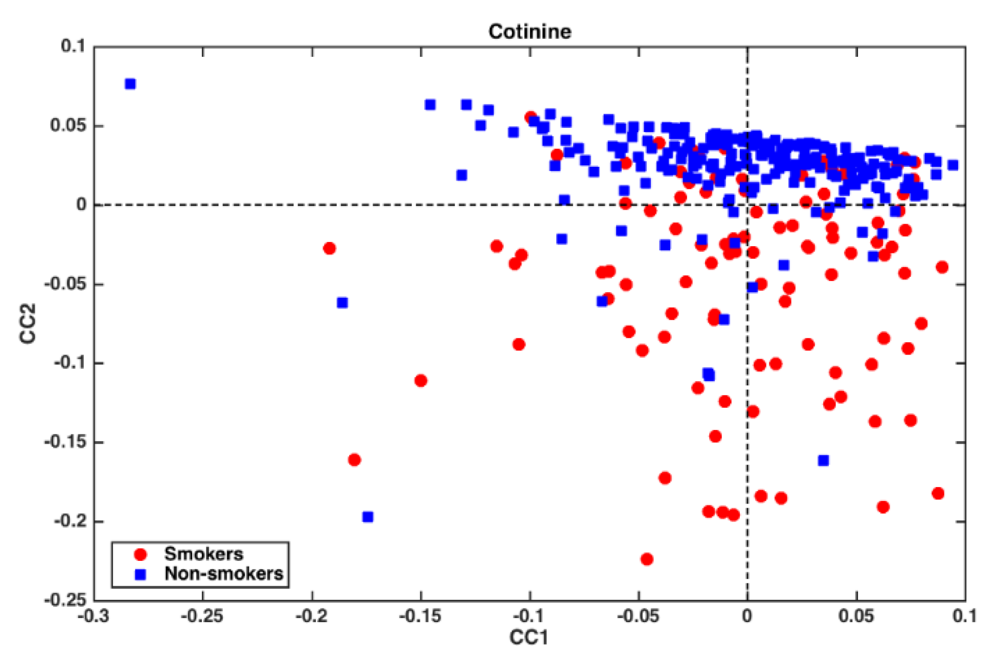 Atmosphere 11 01341 g003