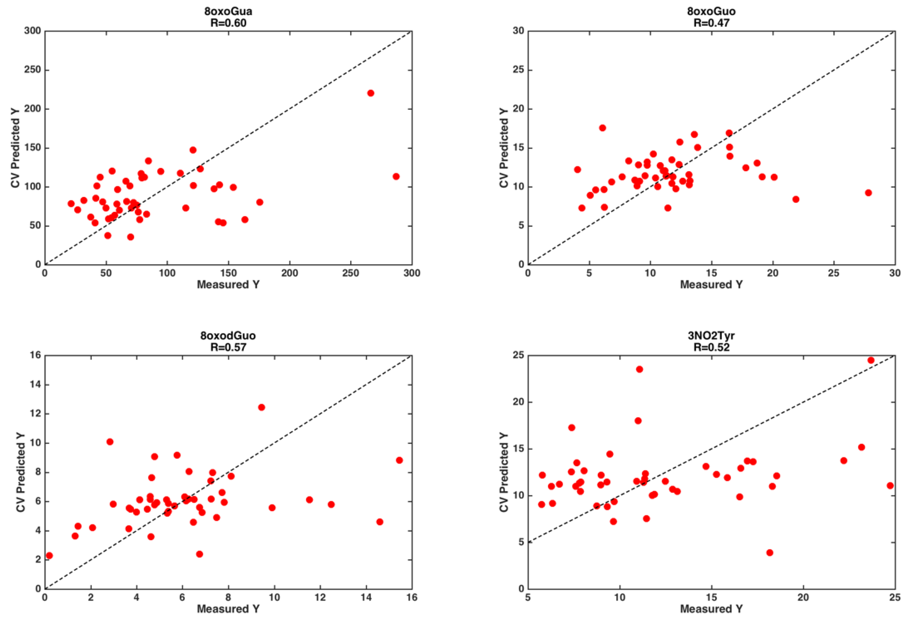 Atmosphere 11 01341 g004