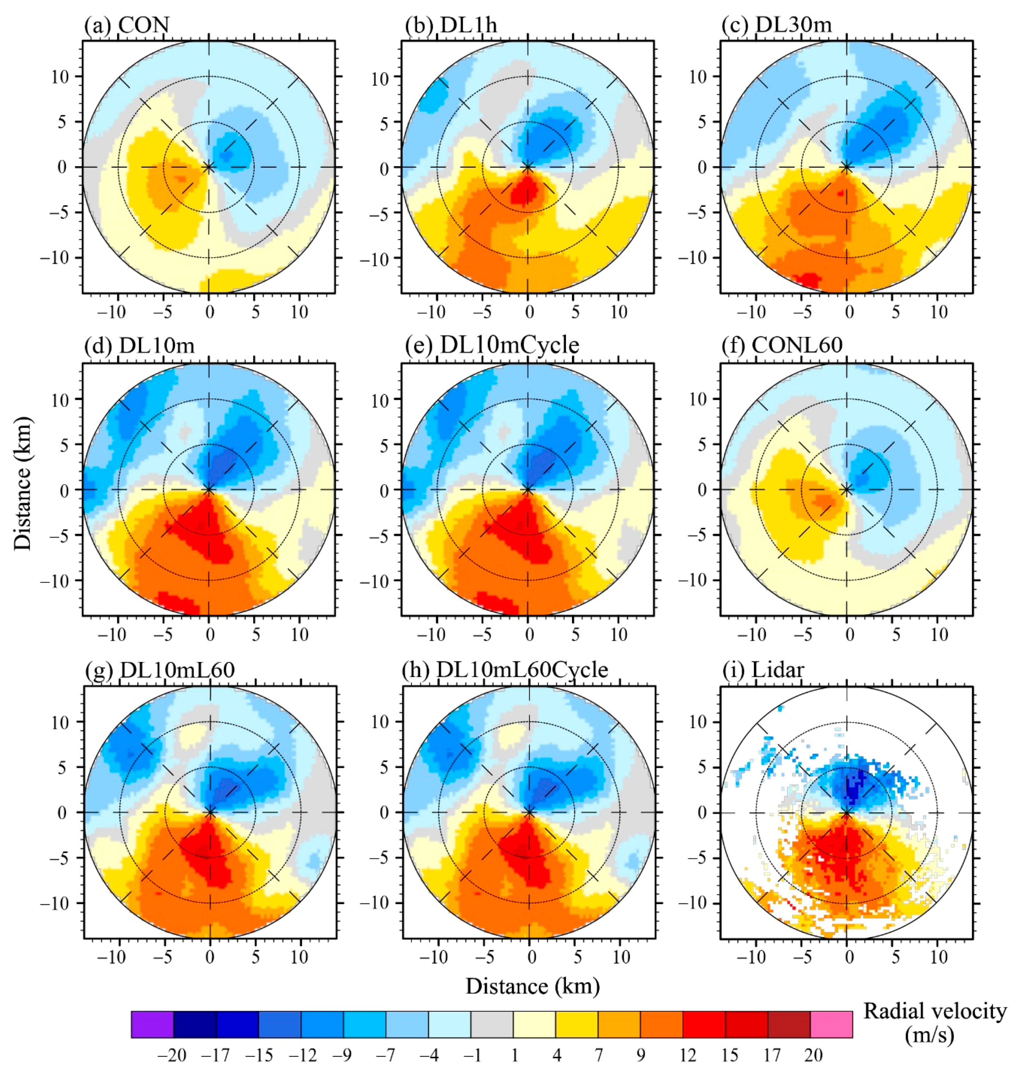 Atmosphere 11 01342 g005