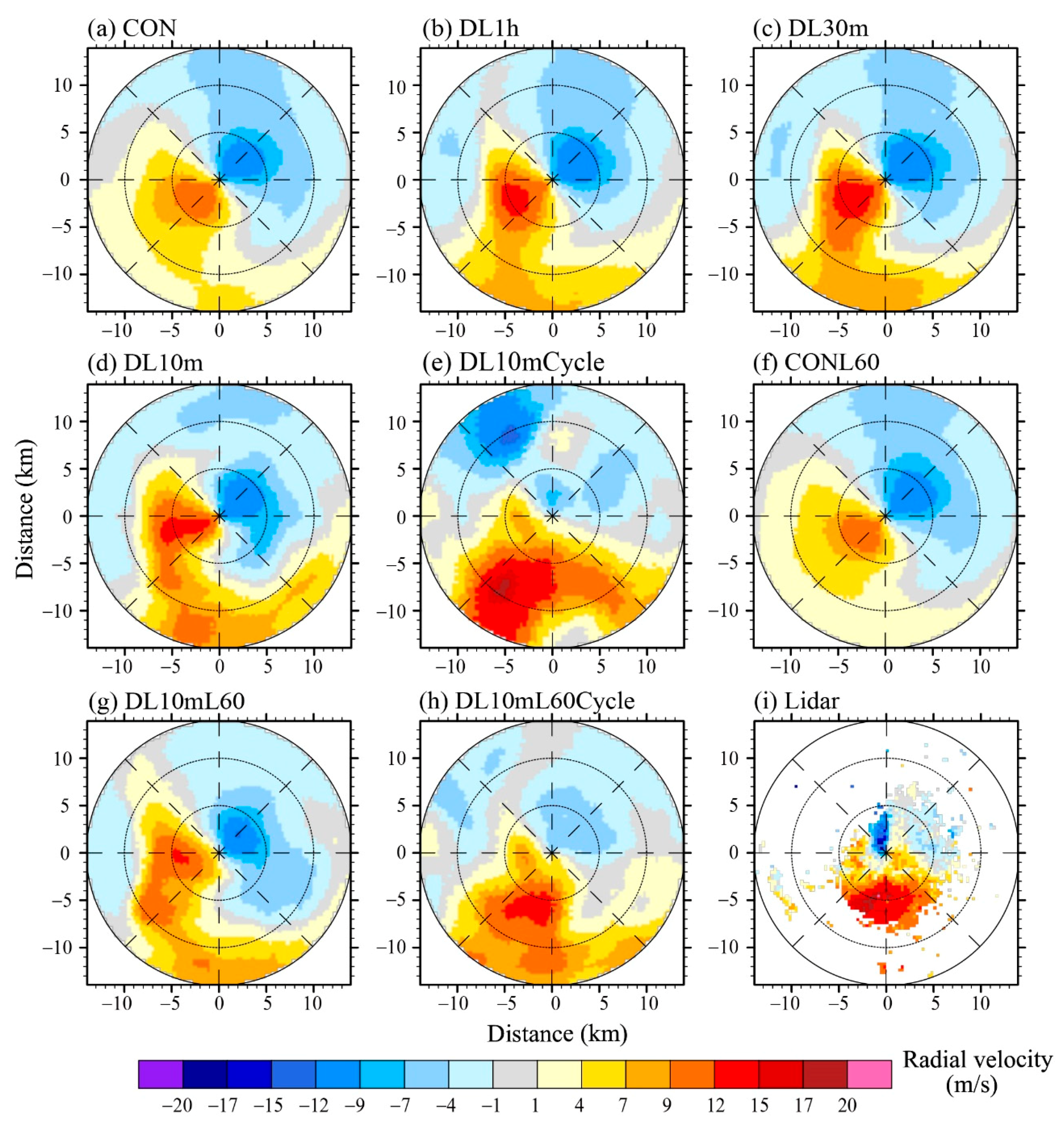 Atmosphere 11 01342 g006