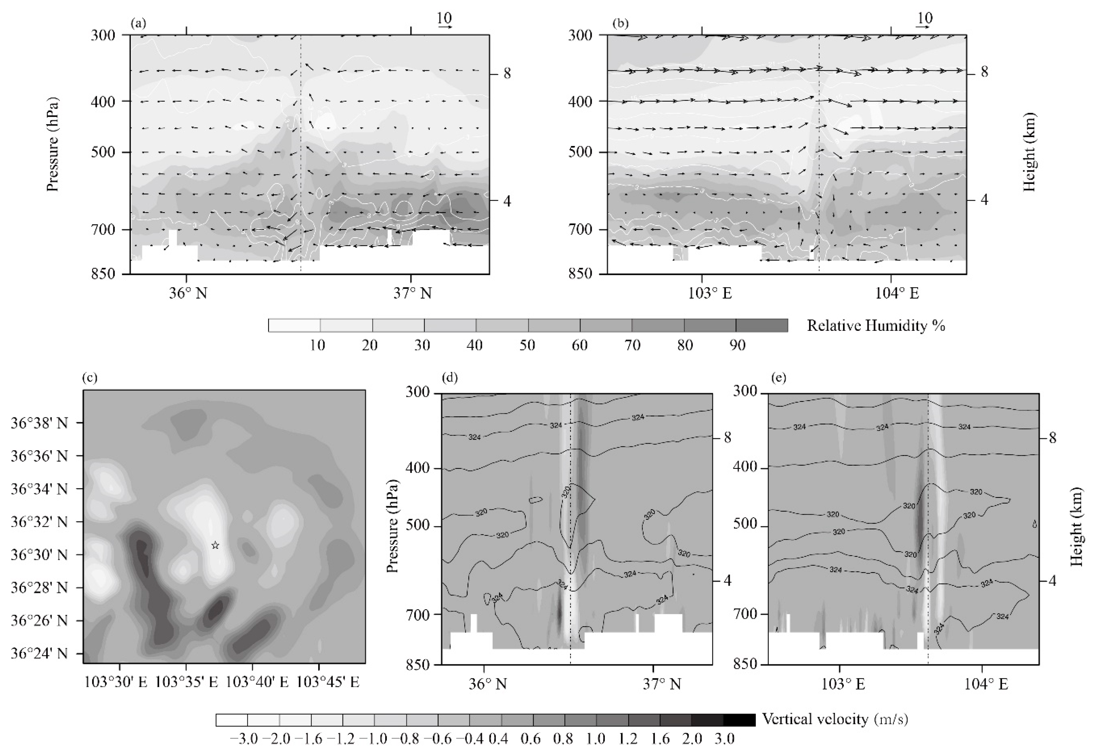 Atmosphere 11 01342 g008