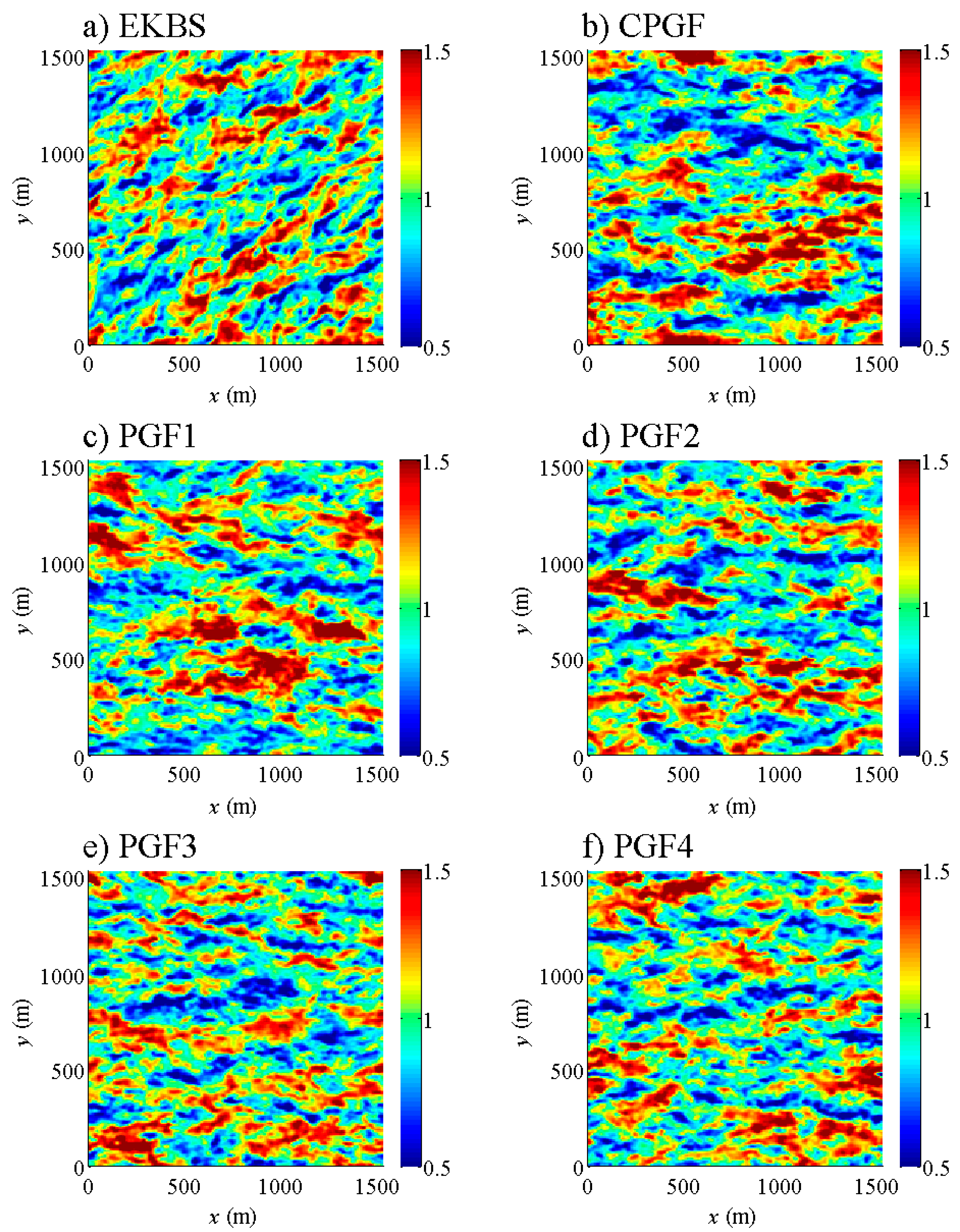 Atmosphere 11 01343 g007