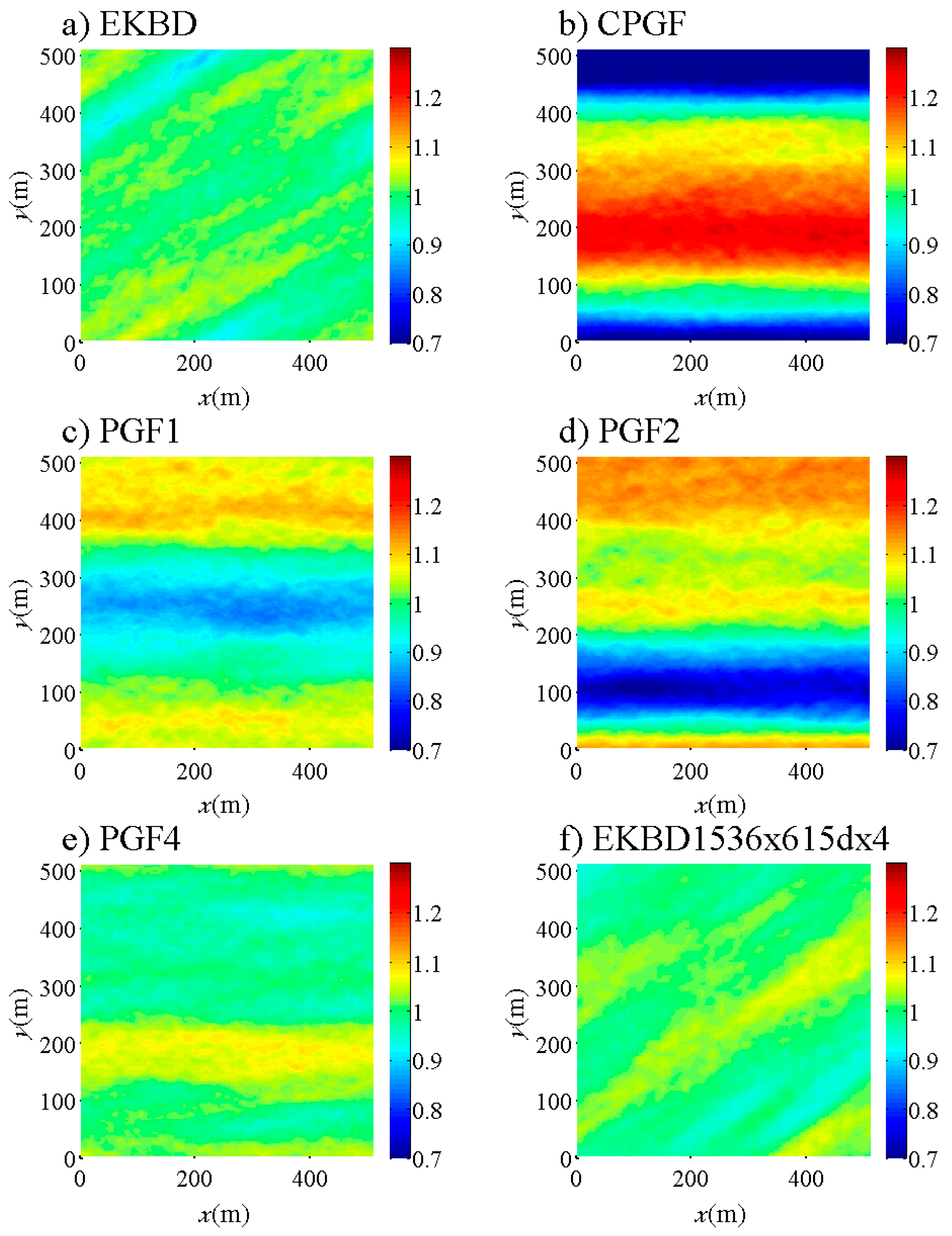 Atmosphere 11 01343 g011