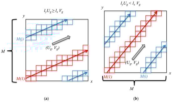 Atmosphere 11 01343 g0a1