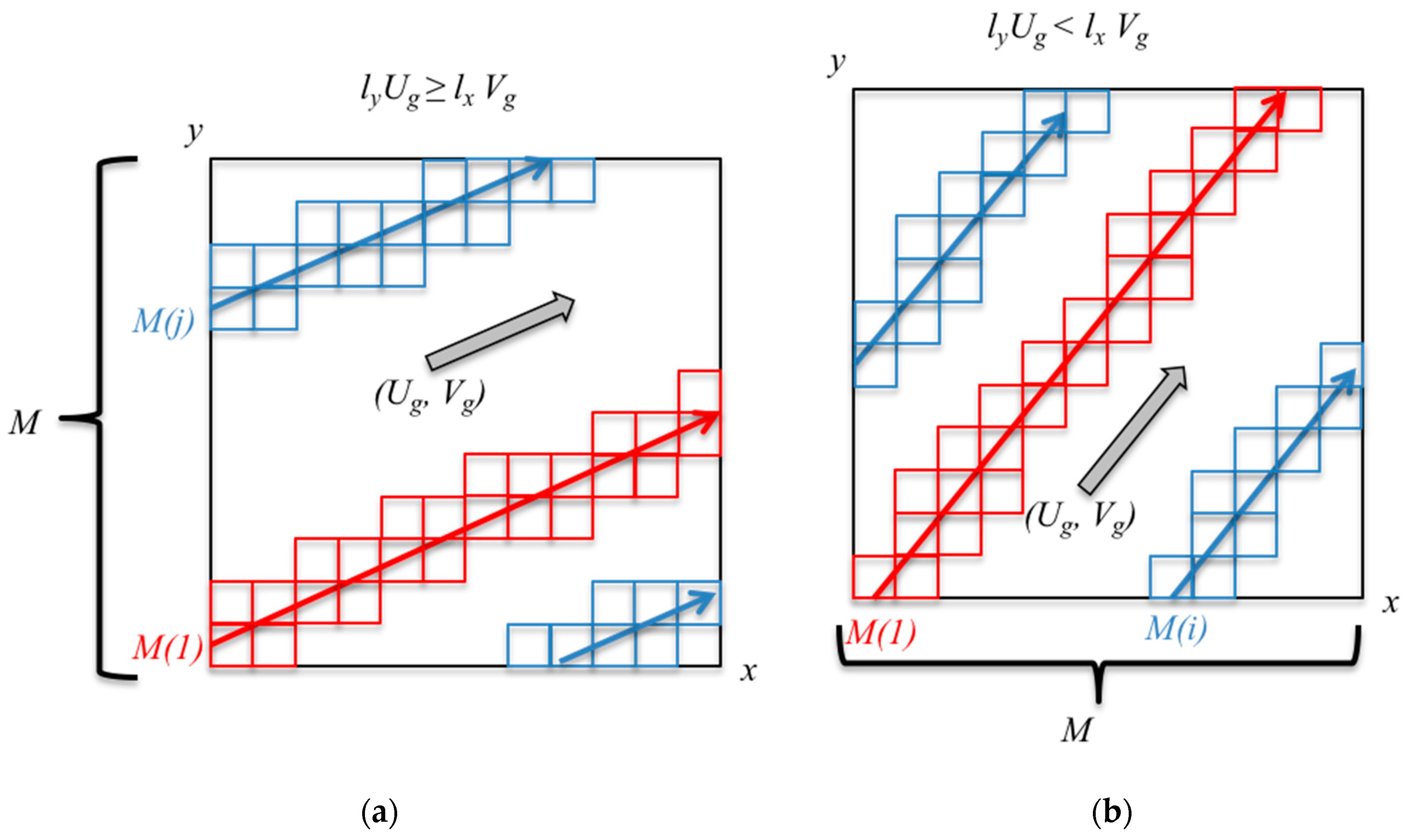 Atmosphere 11 01343 g0a1