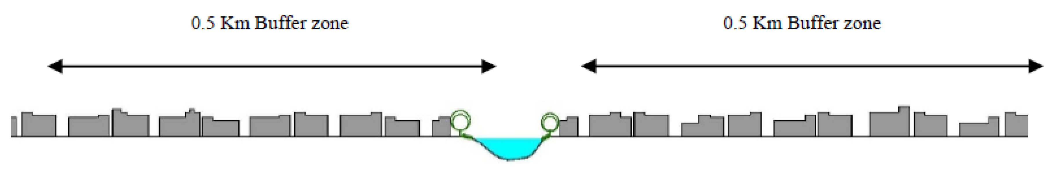 Atmosphere 11 01348 g002