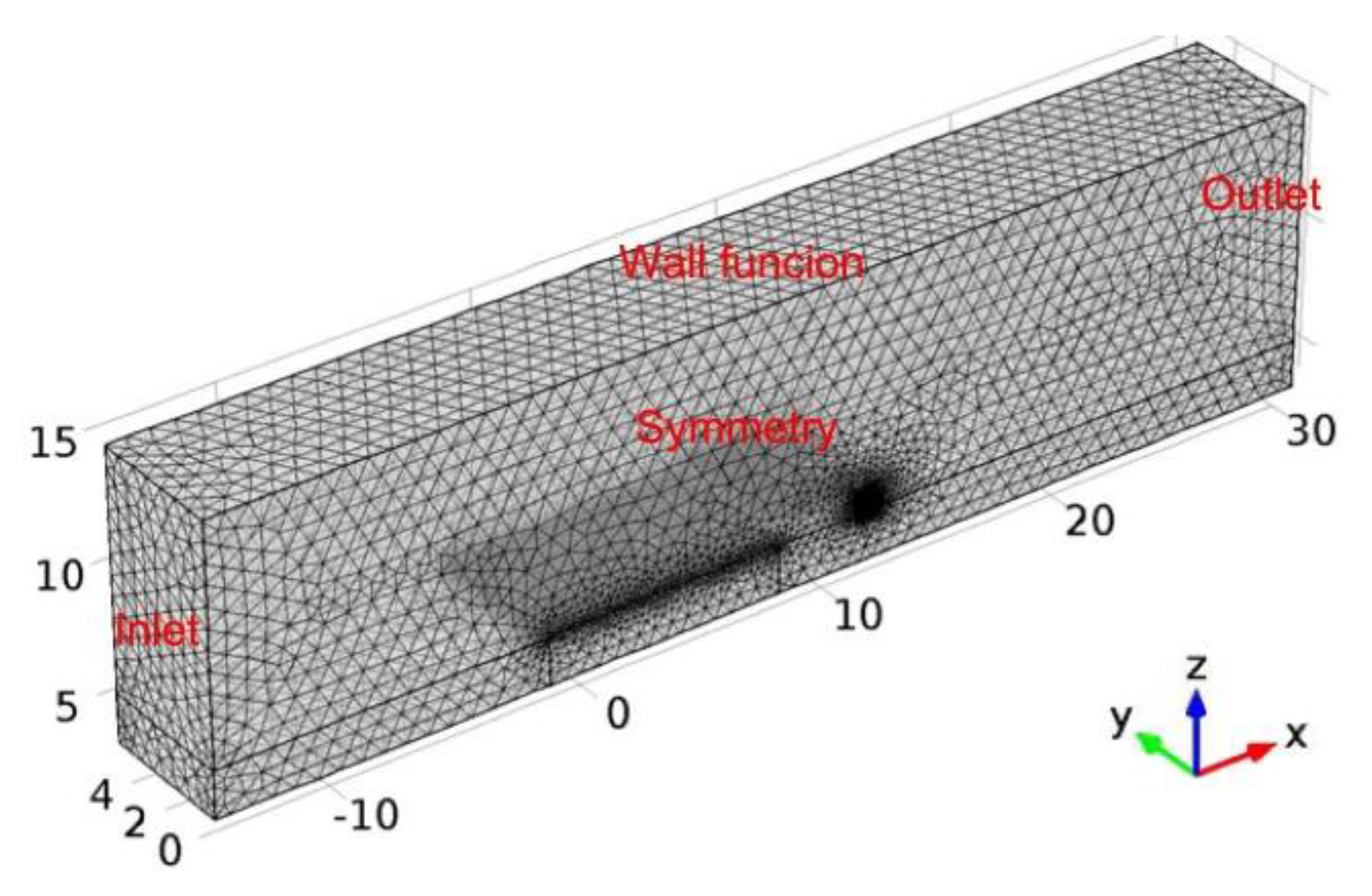Atmosphere 11 01348 g003