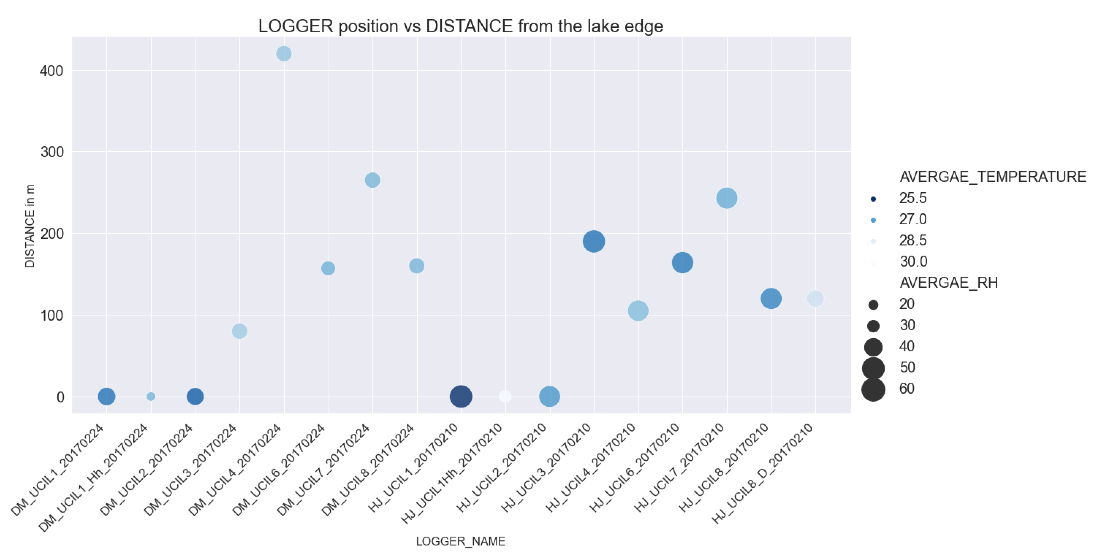Atmosphere 11 01348 g006