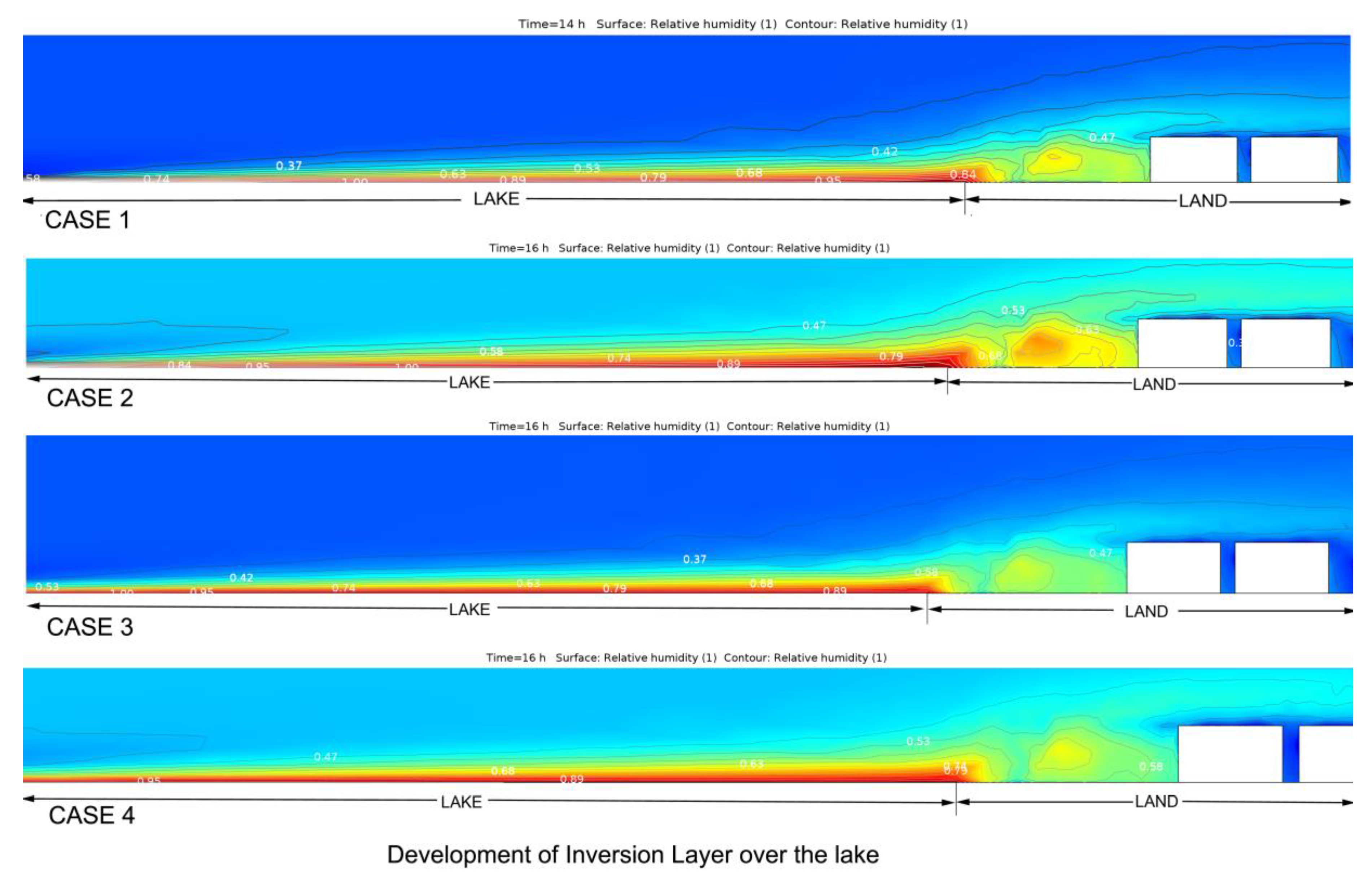 Atmosphere 11 01348 g012
