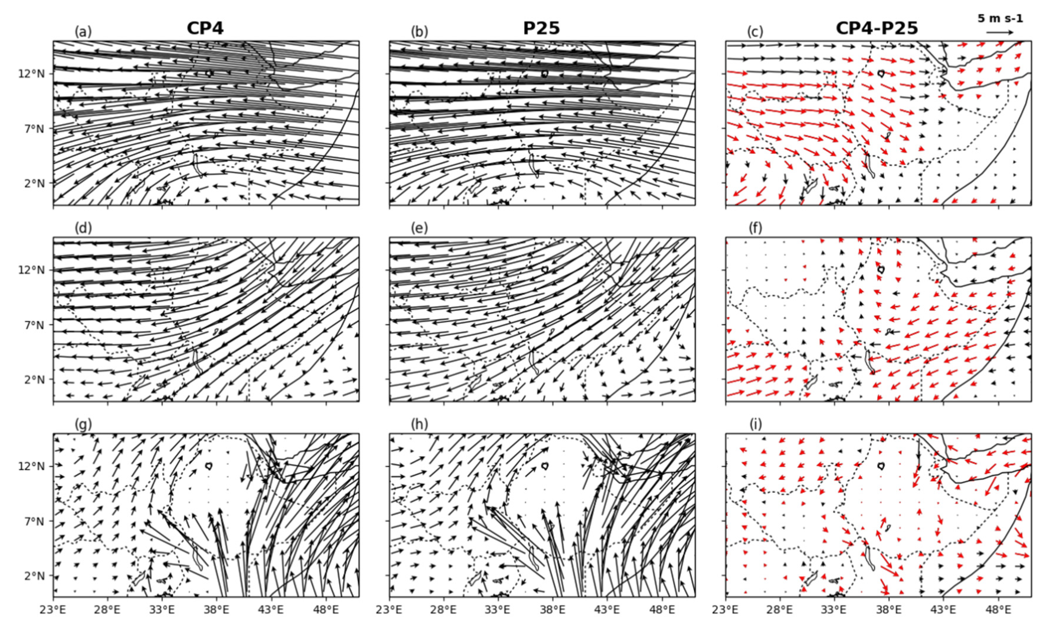 Atmosphere 11 01352 g003
