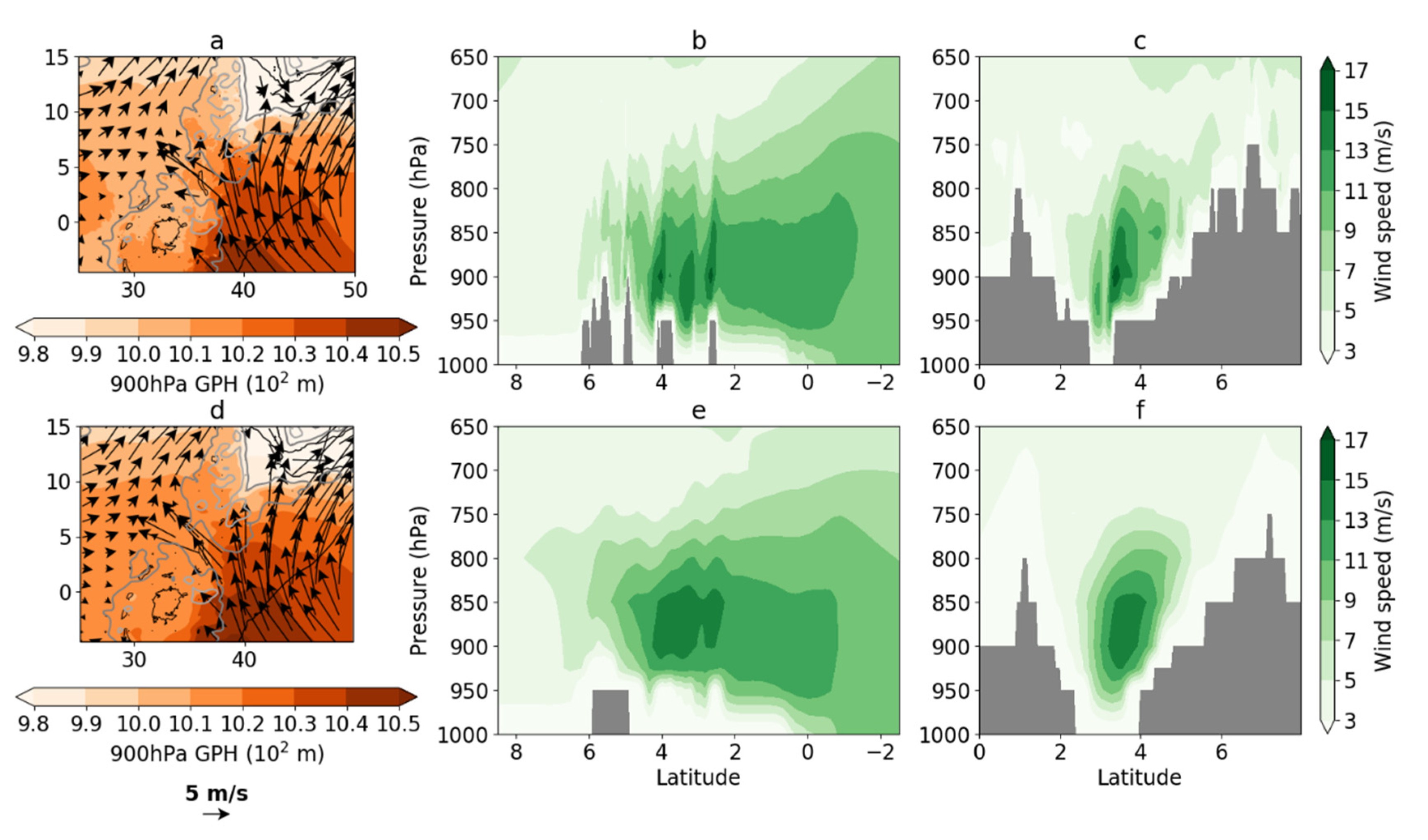 Atmosphere 11 01352 g004