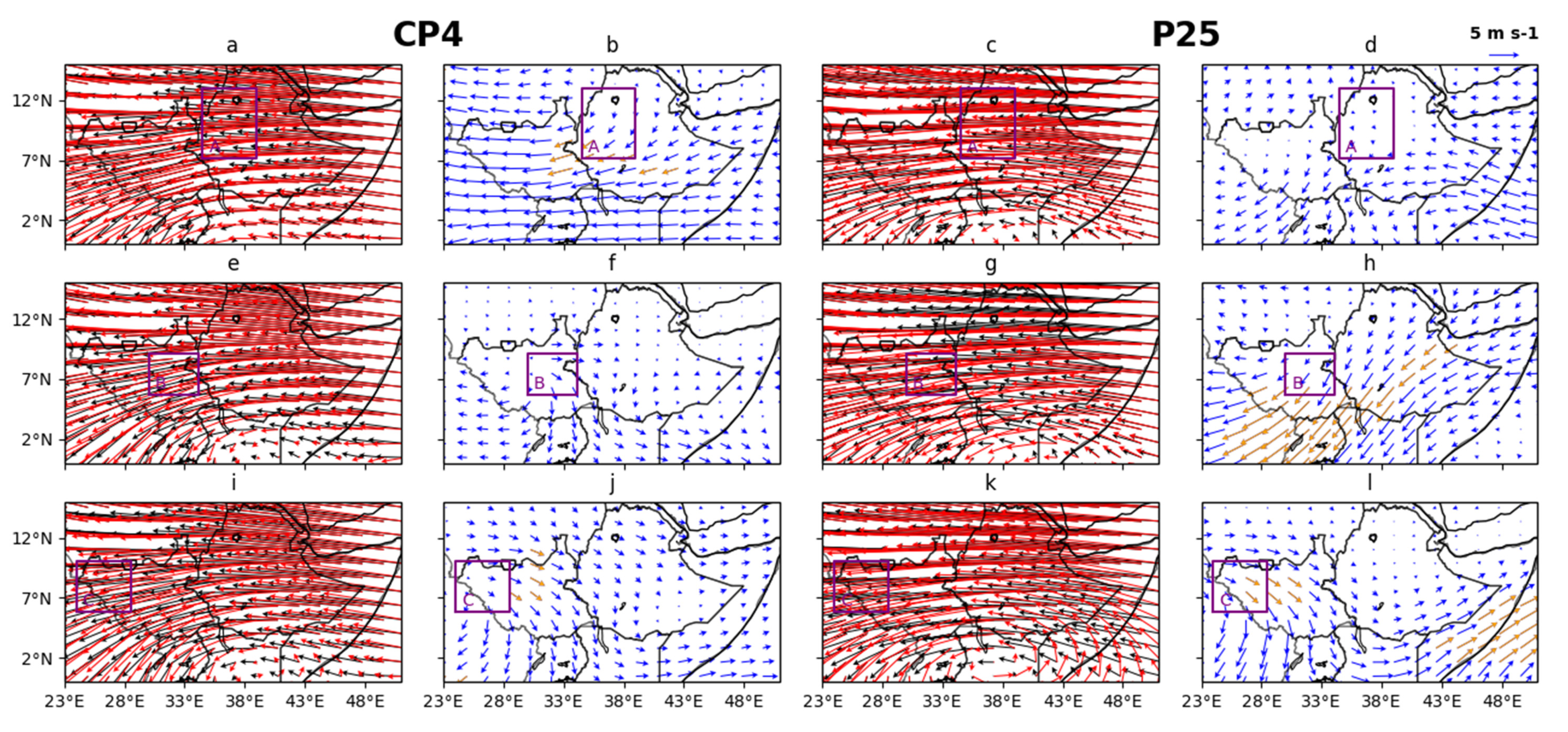 Atmosphere 11 01352 g008
