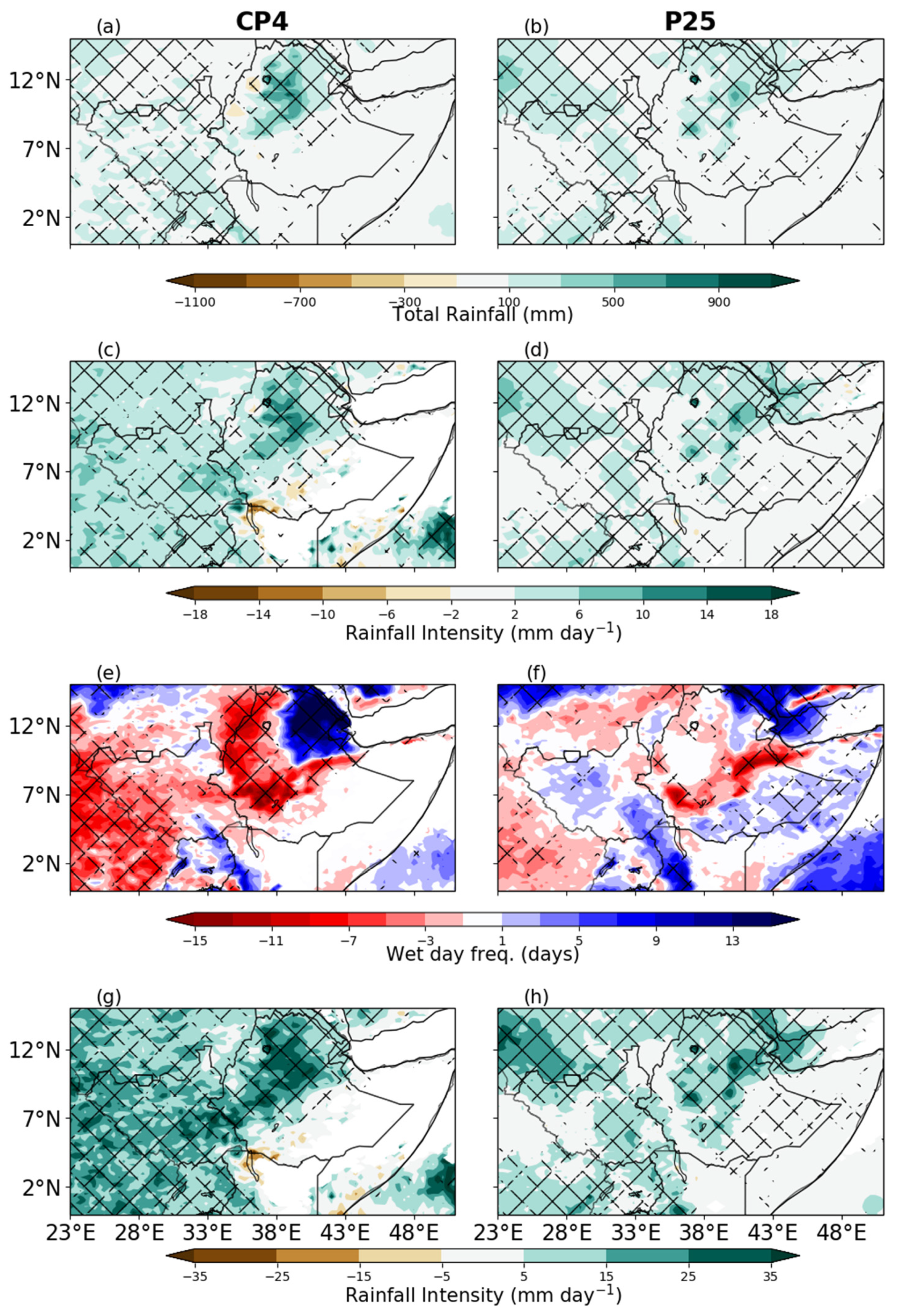 Atmosphere 11 01352 g009