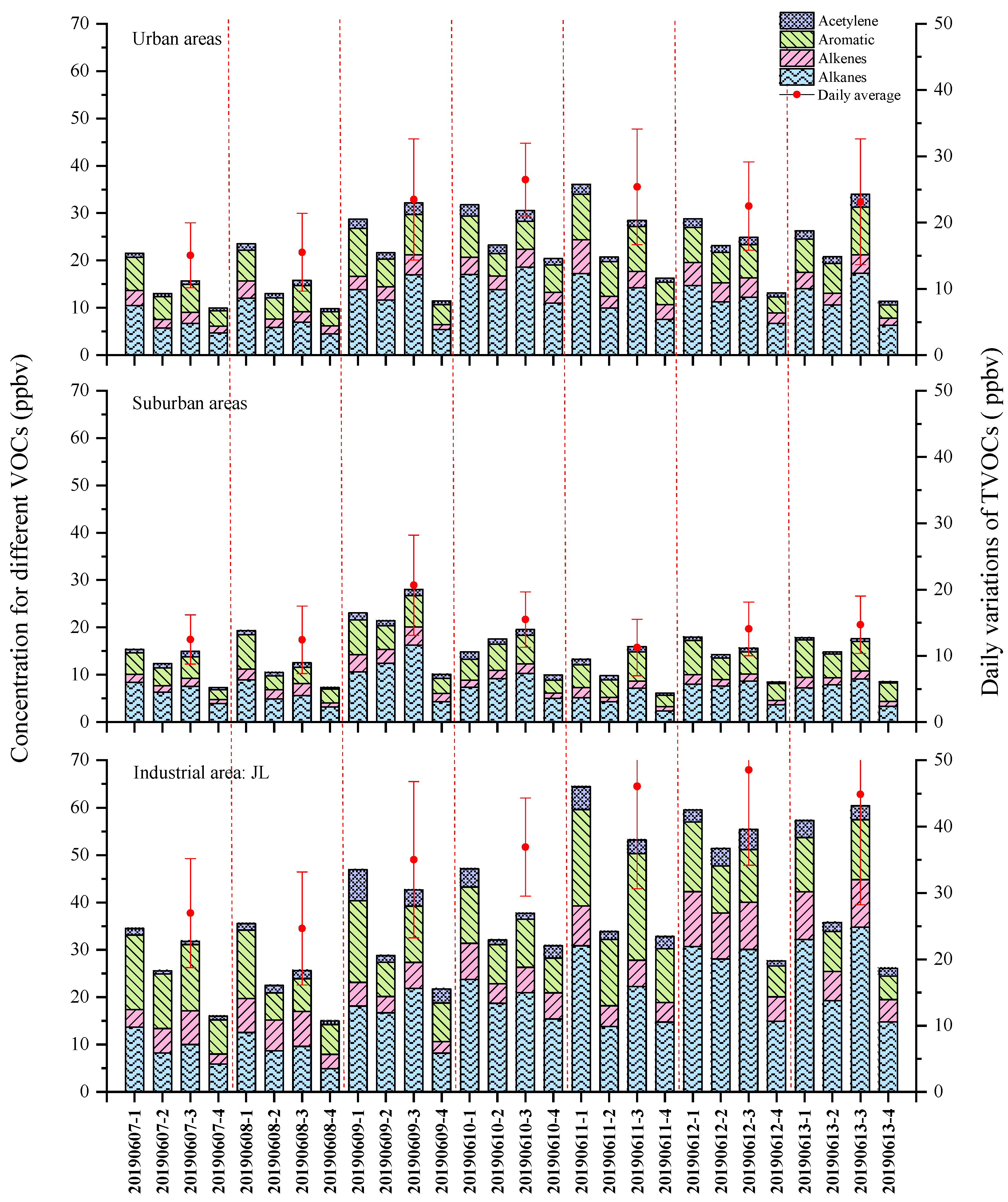 Atmosphere 11 01365 g002