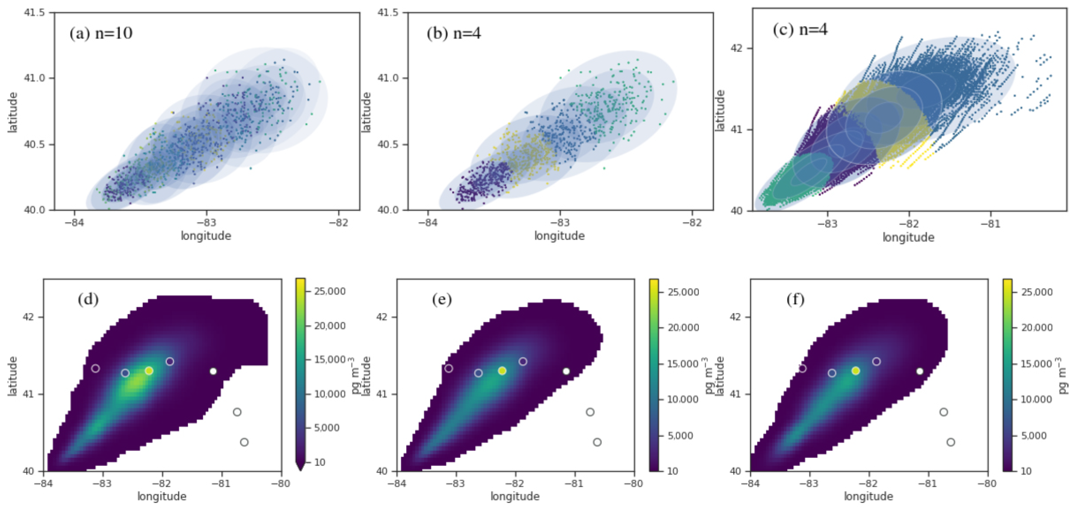 Atmosphere 11 01369 g001 Atmosphere 11 01369 g001