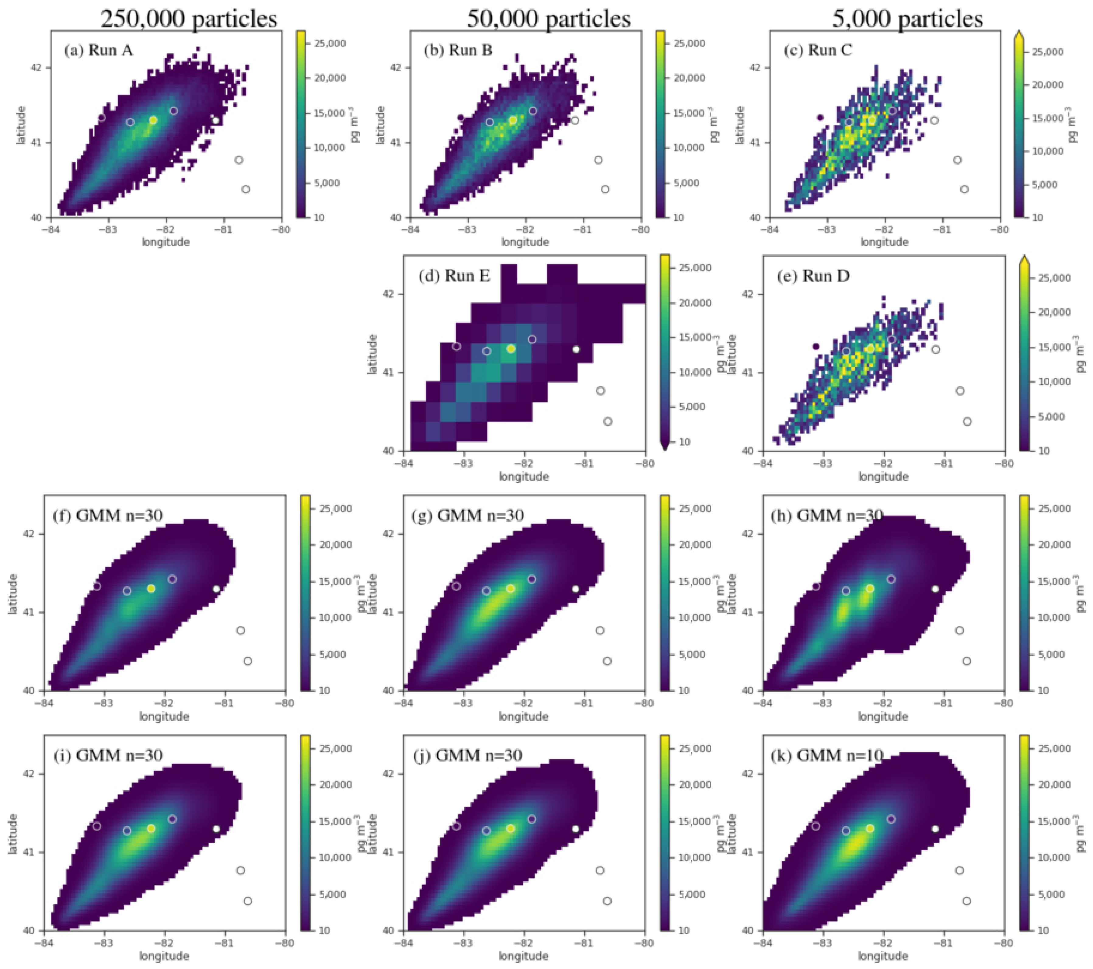 Atmosphere 11 01369 g002 Atmosphere 11 01369 g002