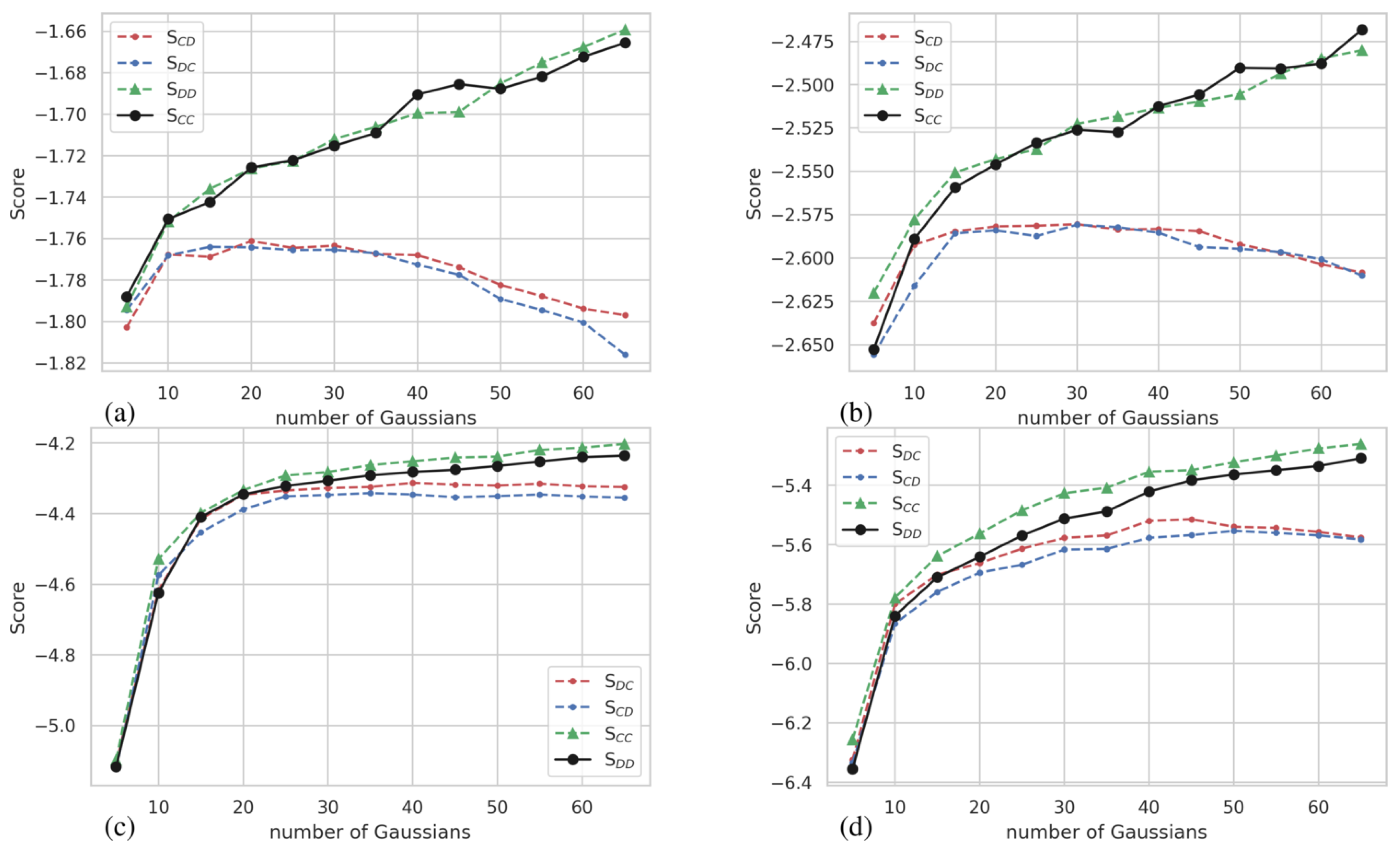 Atmosphere 11 01369 g0a2 Atmosphere 11 01369 g0a2