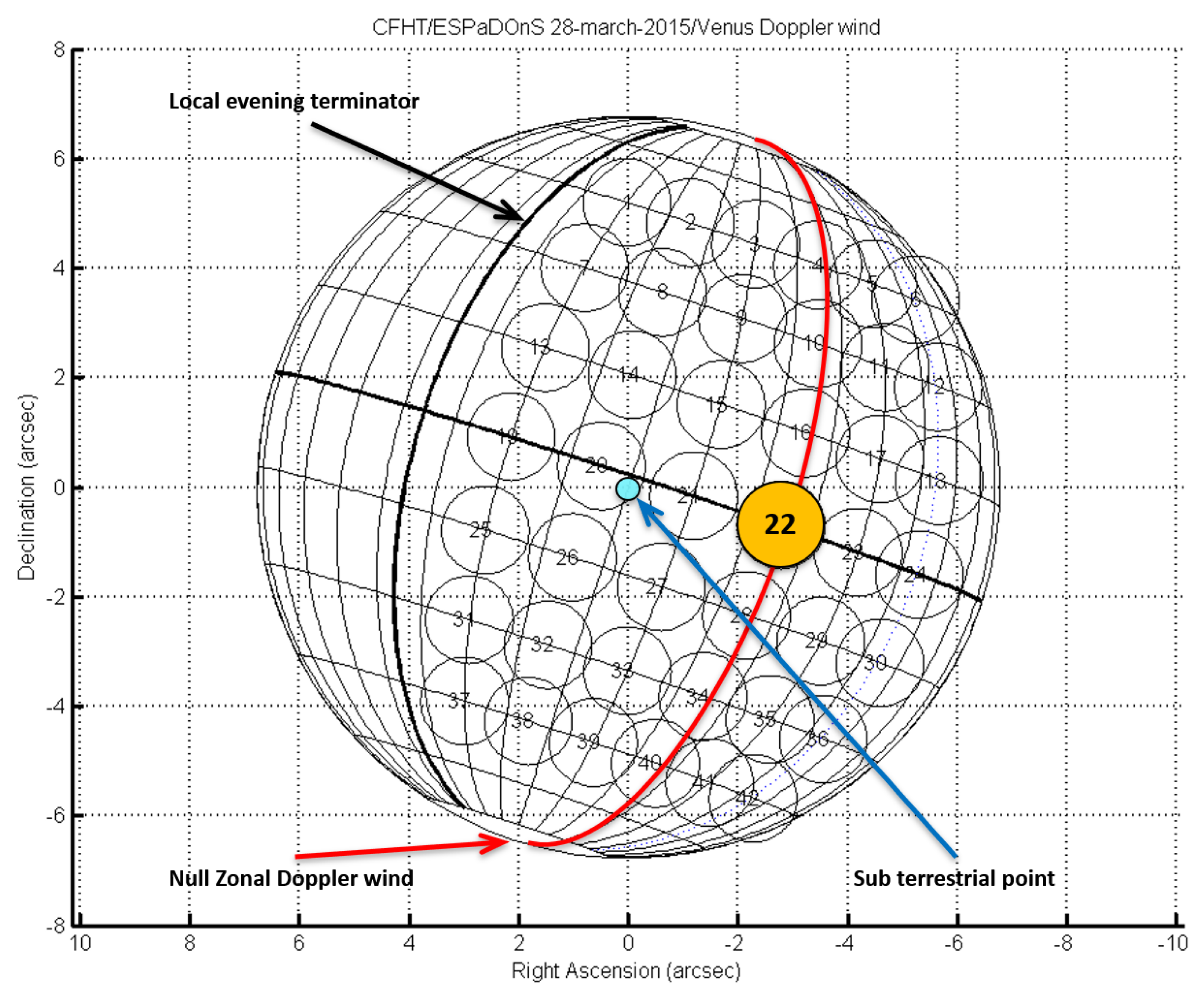 Atmosphere 12 00002 g001