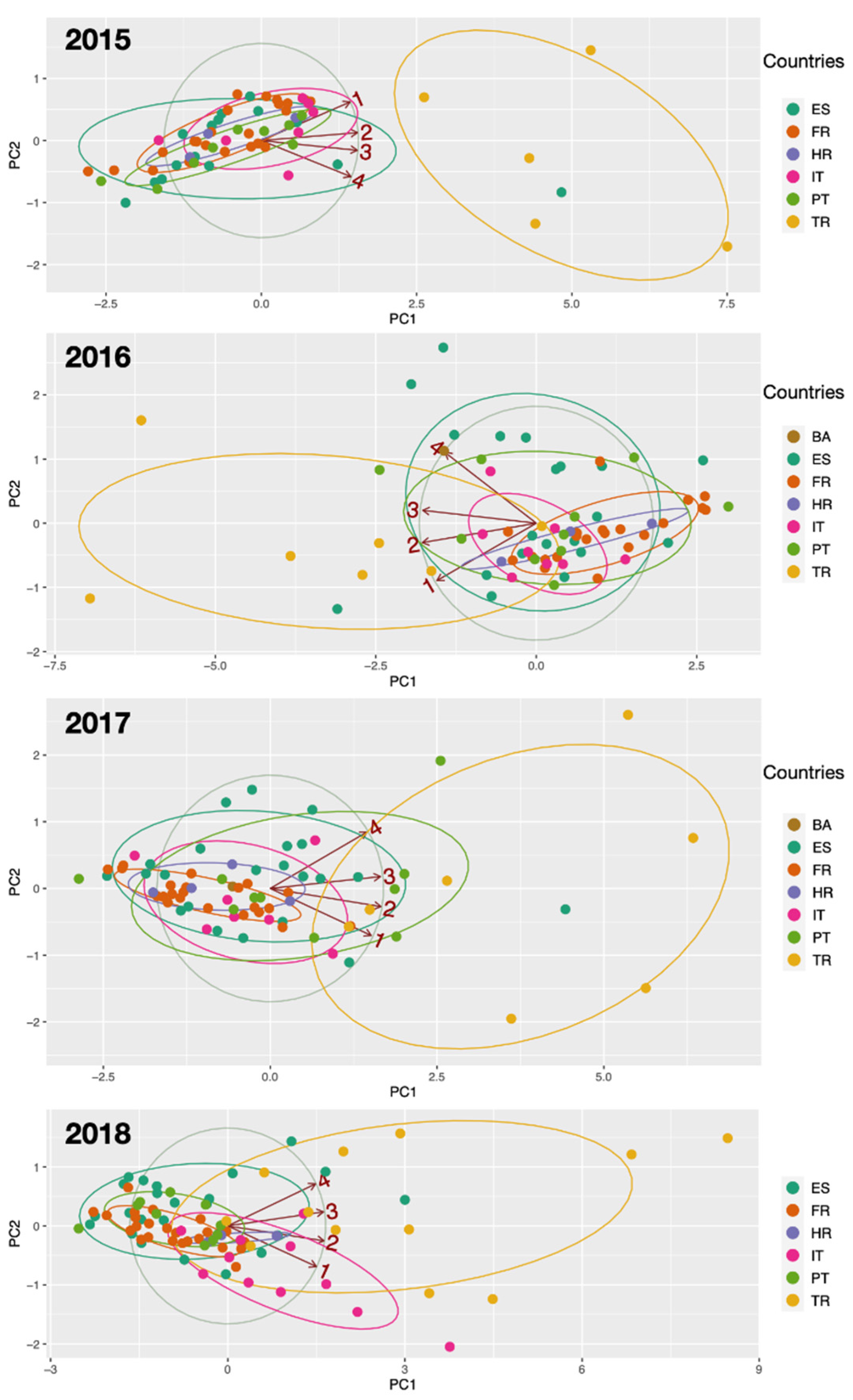 Atmosphere 12 00005 g008 Atmosphere 12 00005 g008