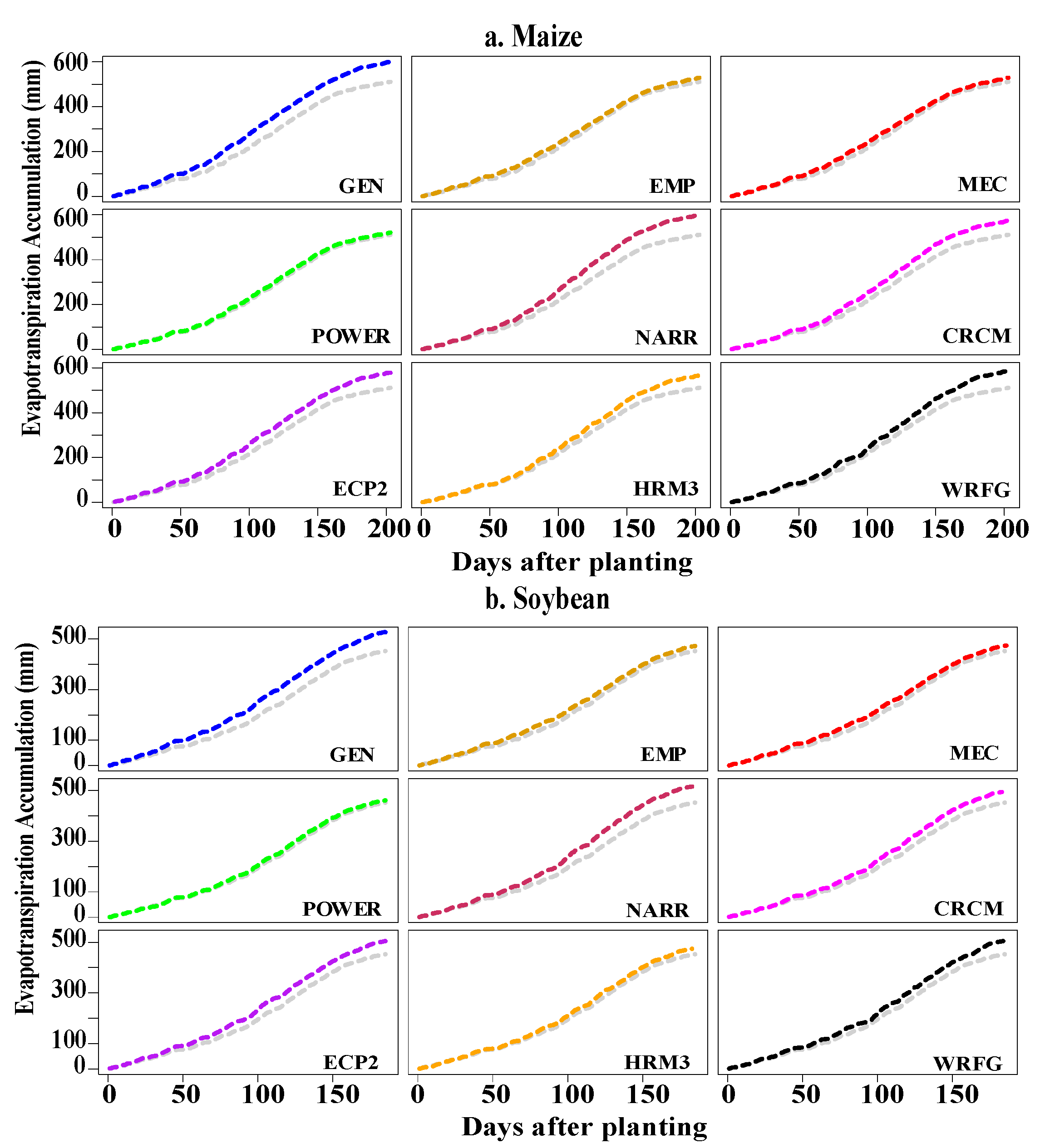Atmosphere 12 00008 g009