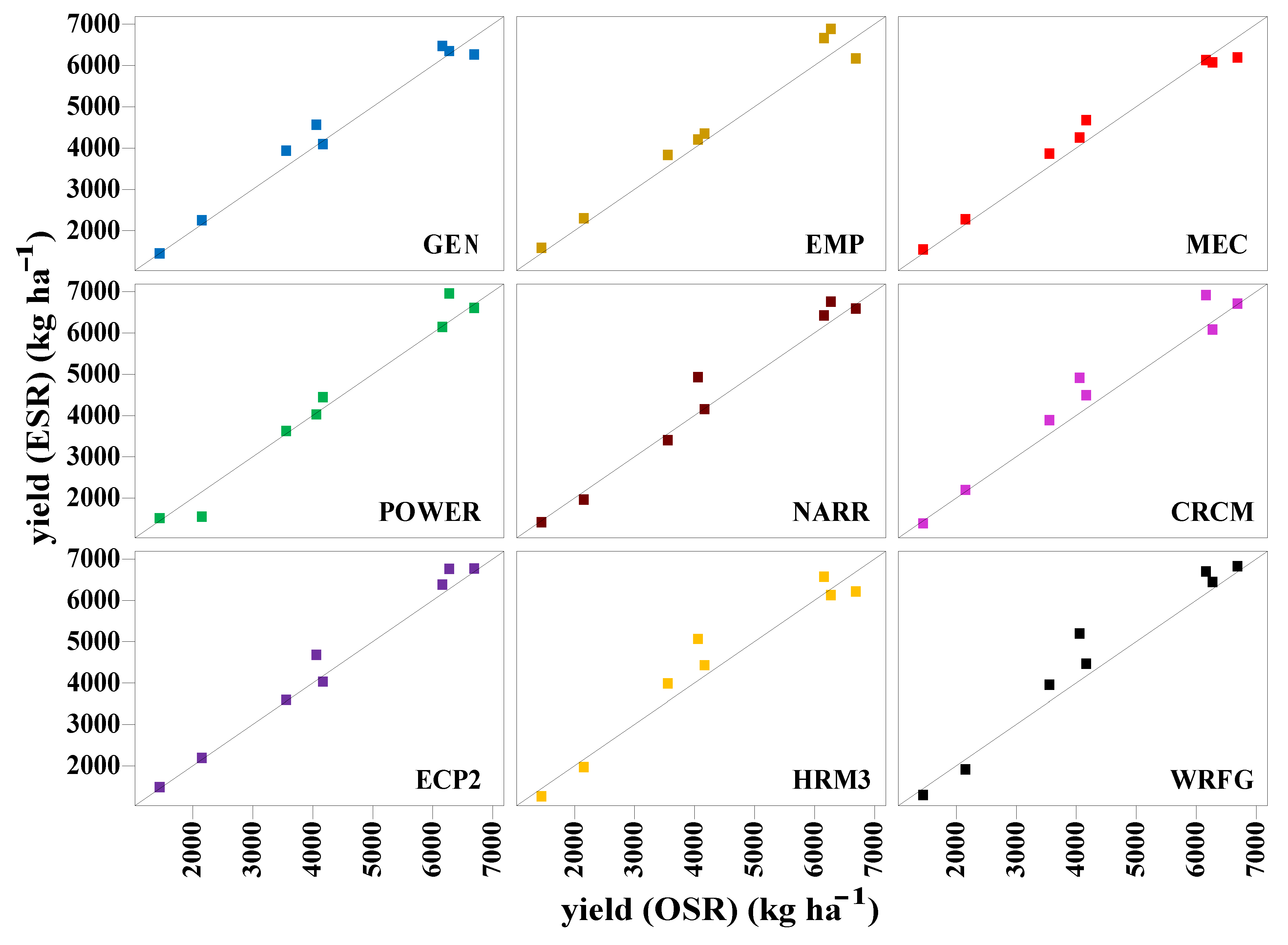 Atmosphere 12 00008 g012