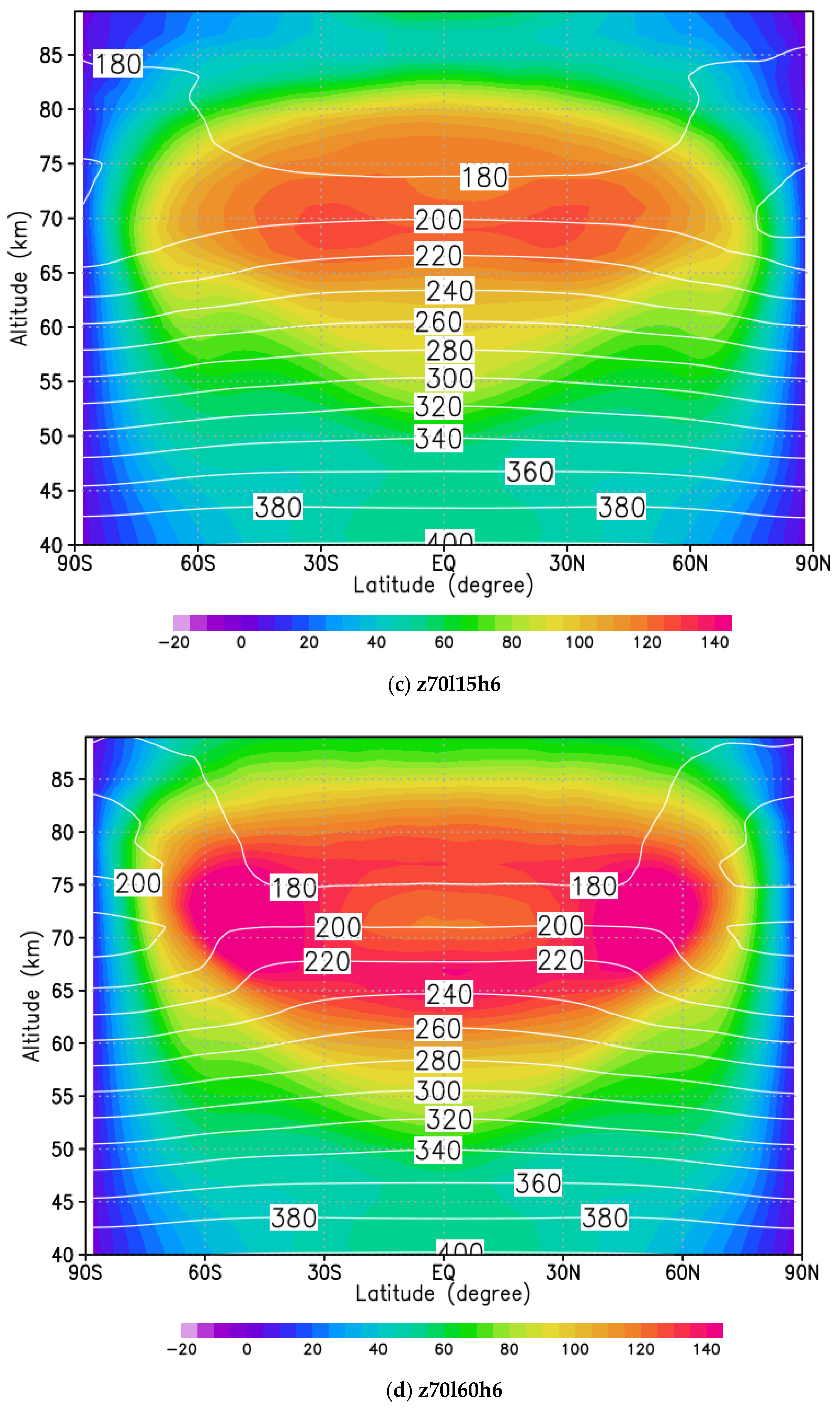 Atmosphere 12 00014 g001b Atmosphere 12 00014 g001b