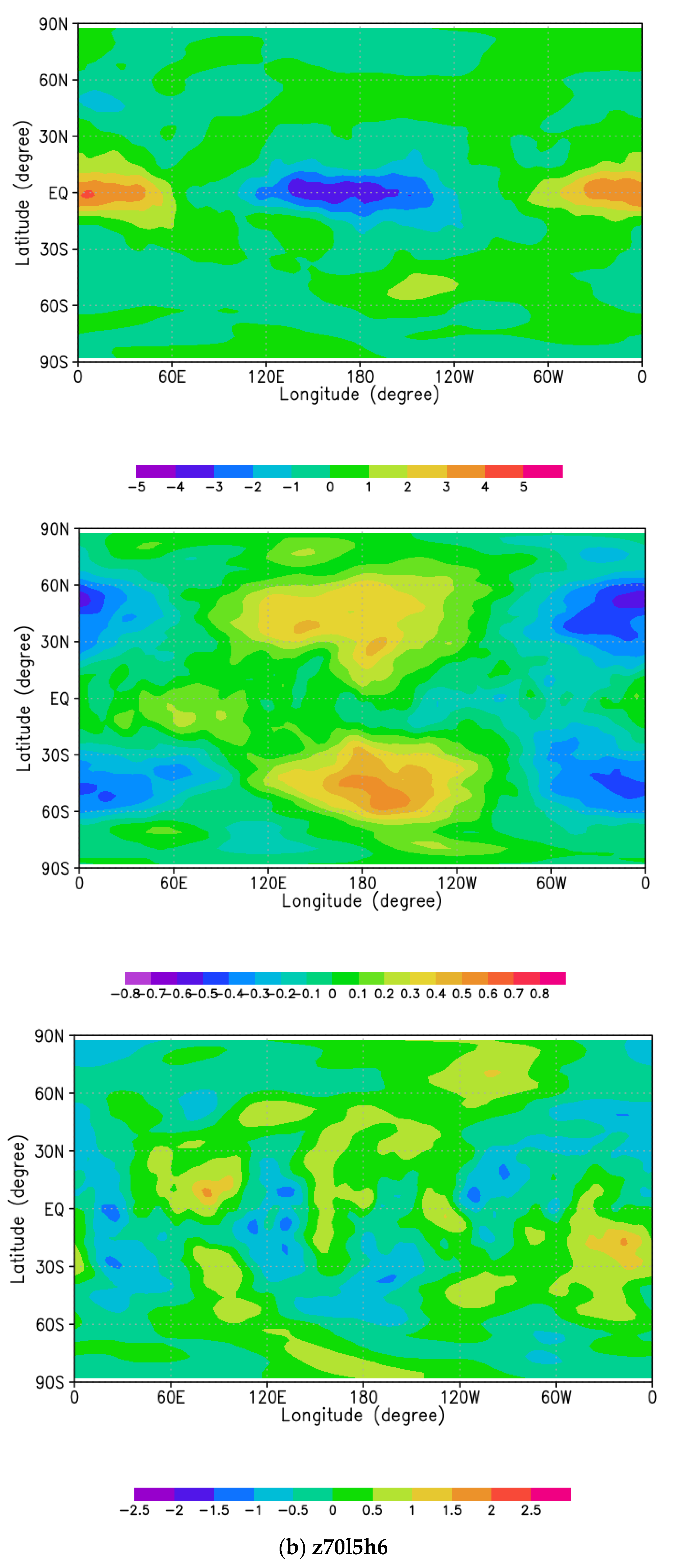 Atmosphere 12 00014 g005b Atmosphere 12 00014 g005b