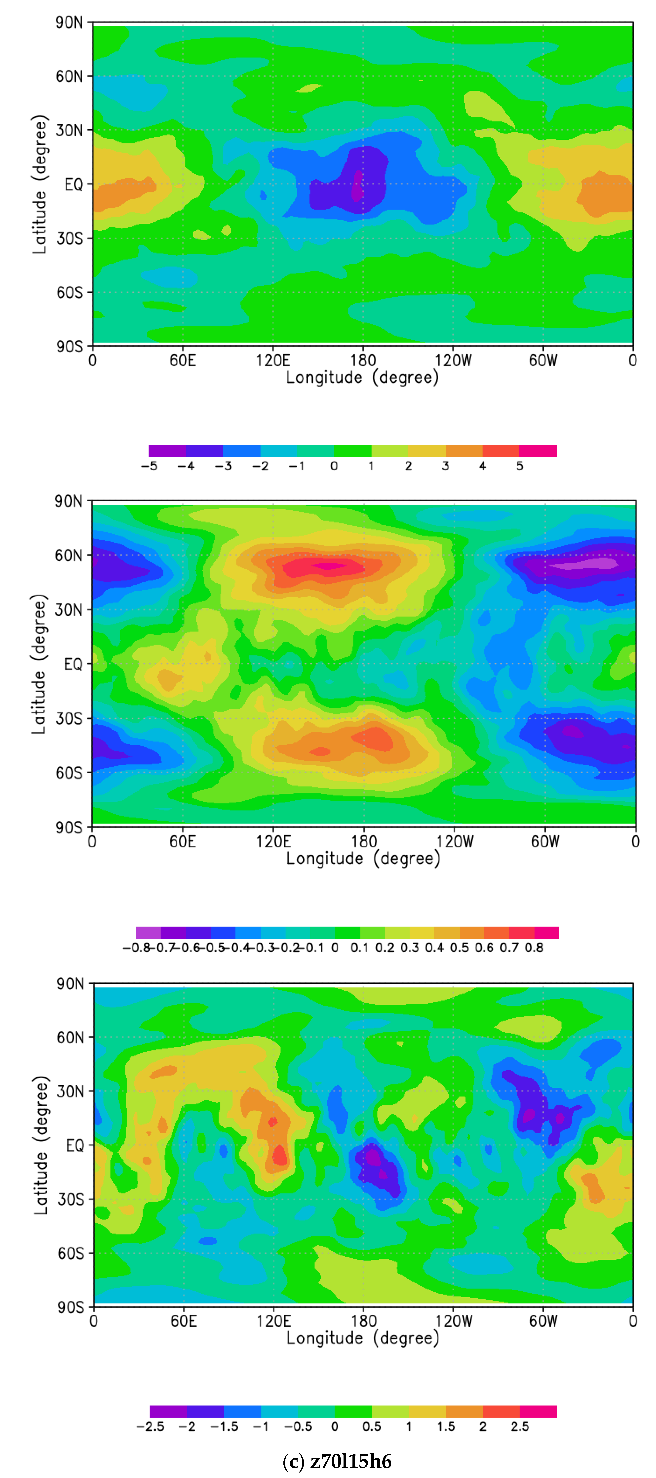 Atmosphere 12 00014 g005c Atmosphere 12 00014 g005c