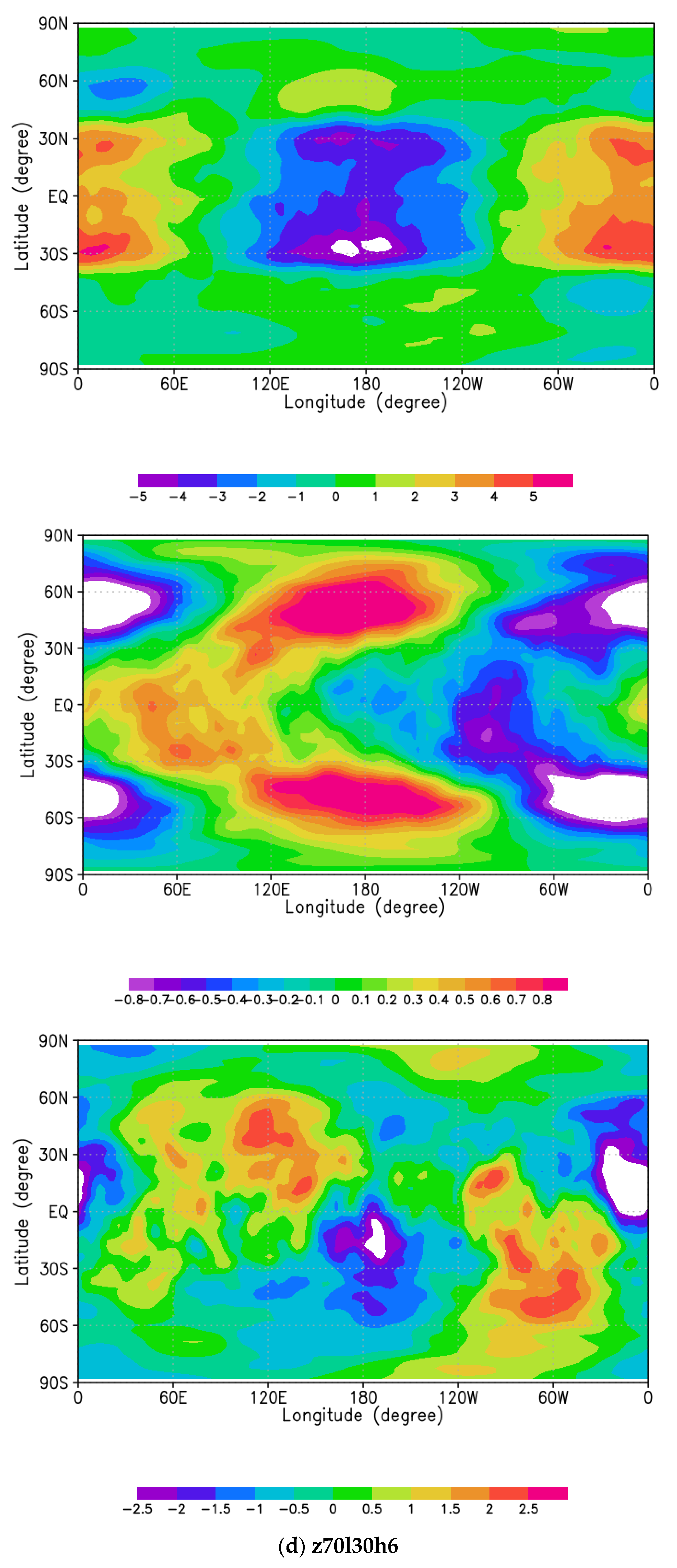 Atmosphere 12 00014 g005d Atmosphere 12 00014 g005d