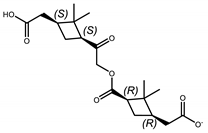 Atmosphere 12 00017 i007 Atmosphere 12 00017 i007