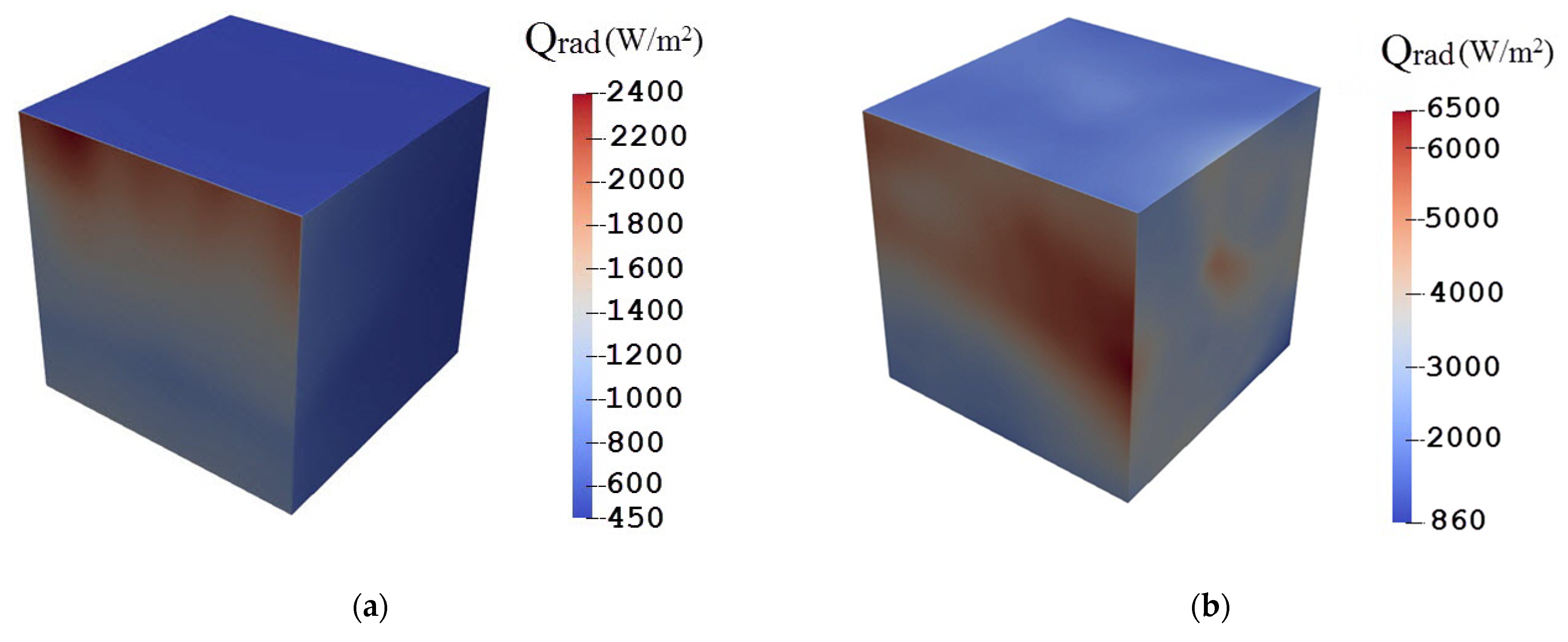 Atmosphere 12 00021 g007a