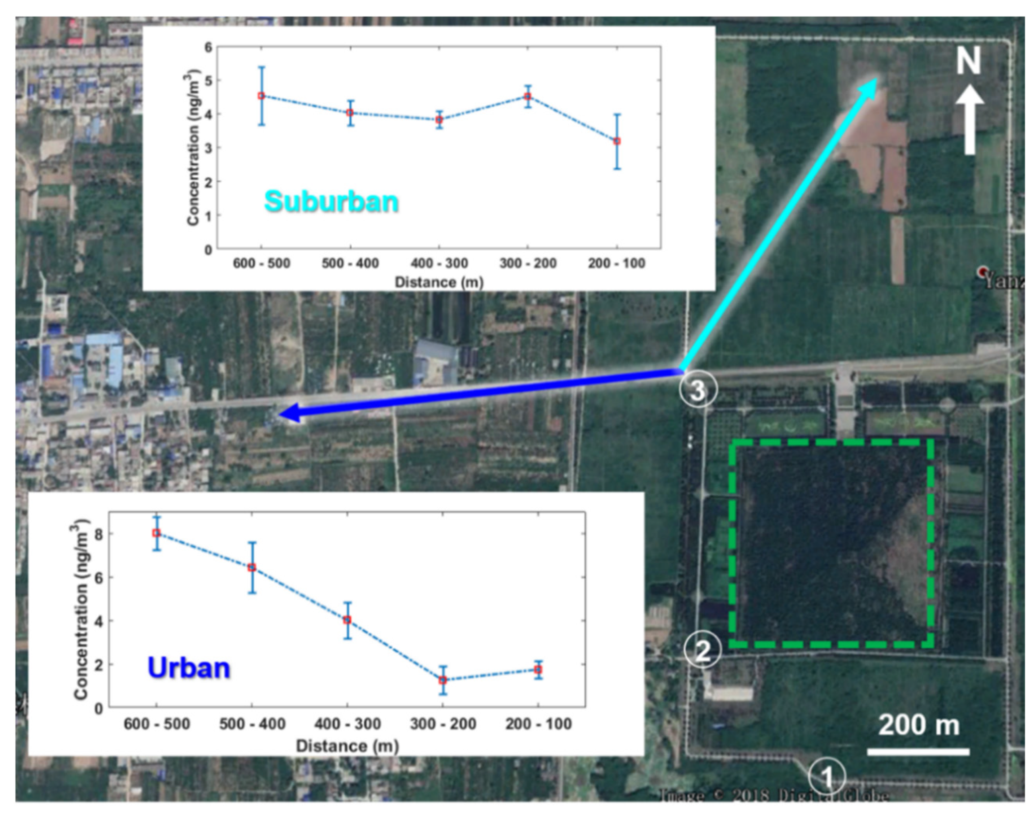 Atmosphere 12 00027 g005