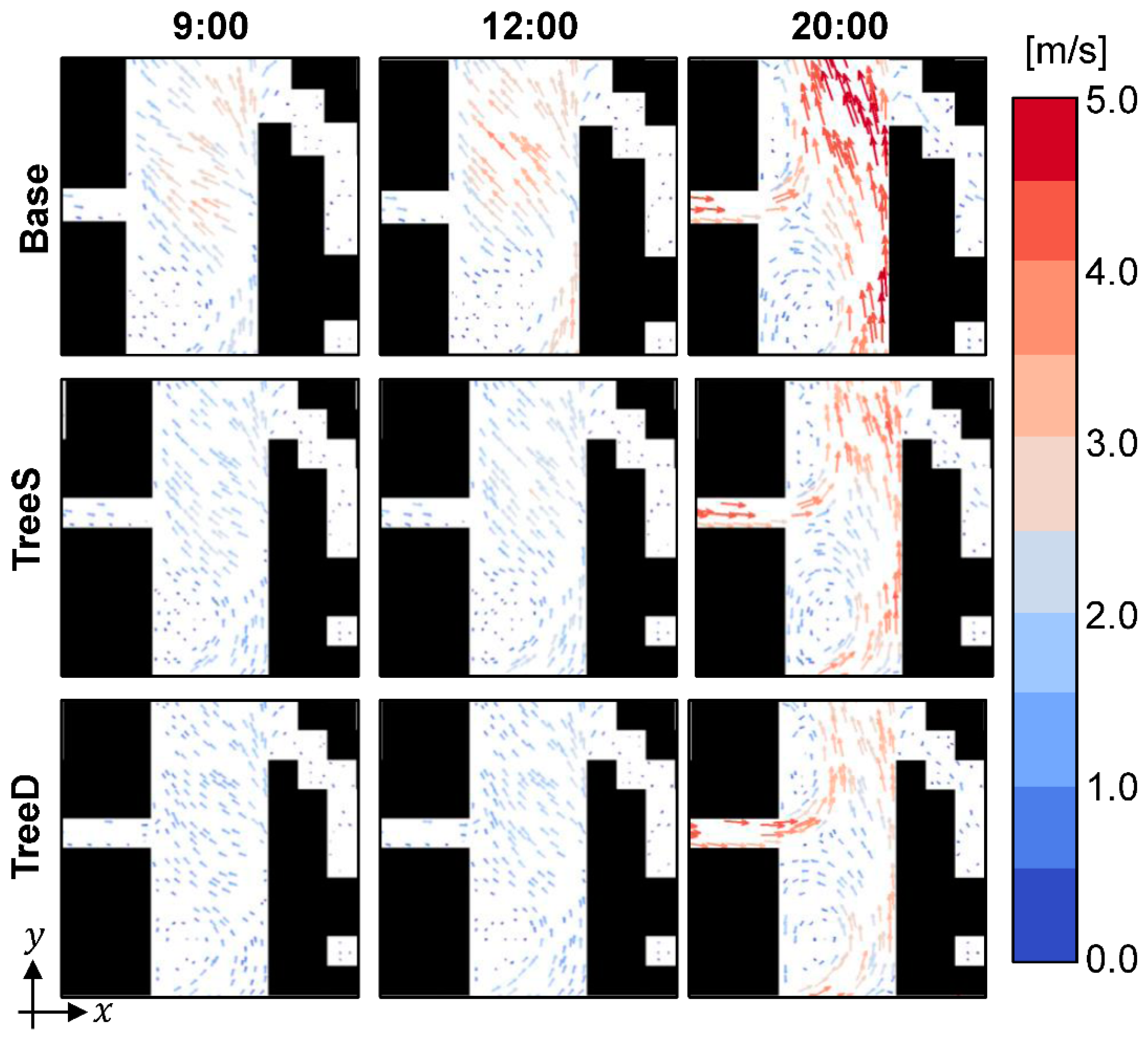 Atmosphere 12 00034 g004 Atmosphere 12 00034 g004