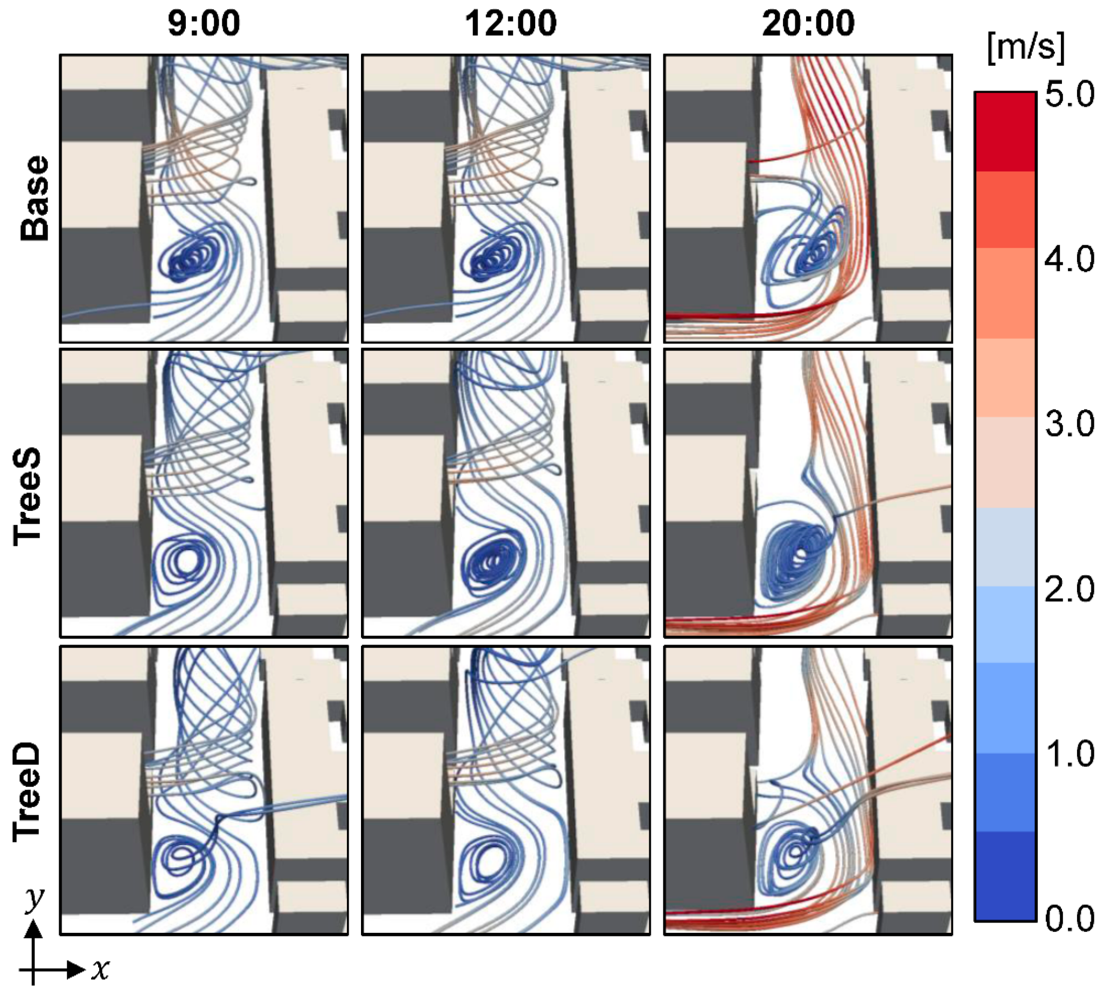 Atmosphere 12 00034 g005 Atmosphere 12 00034 g005