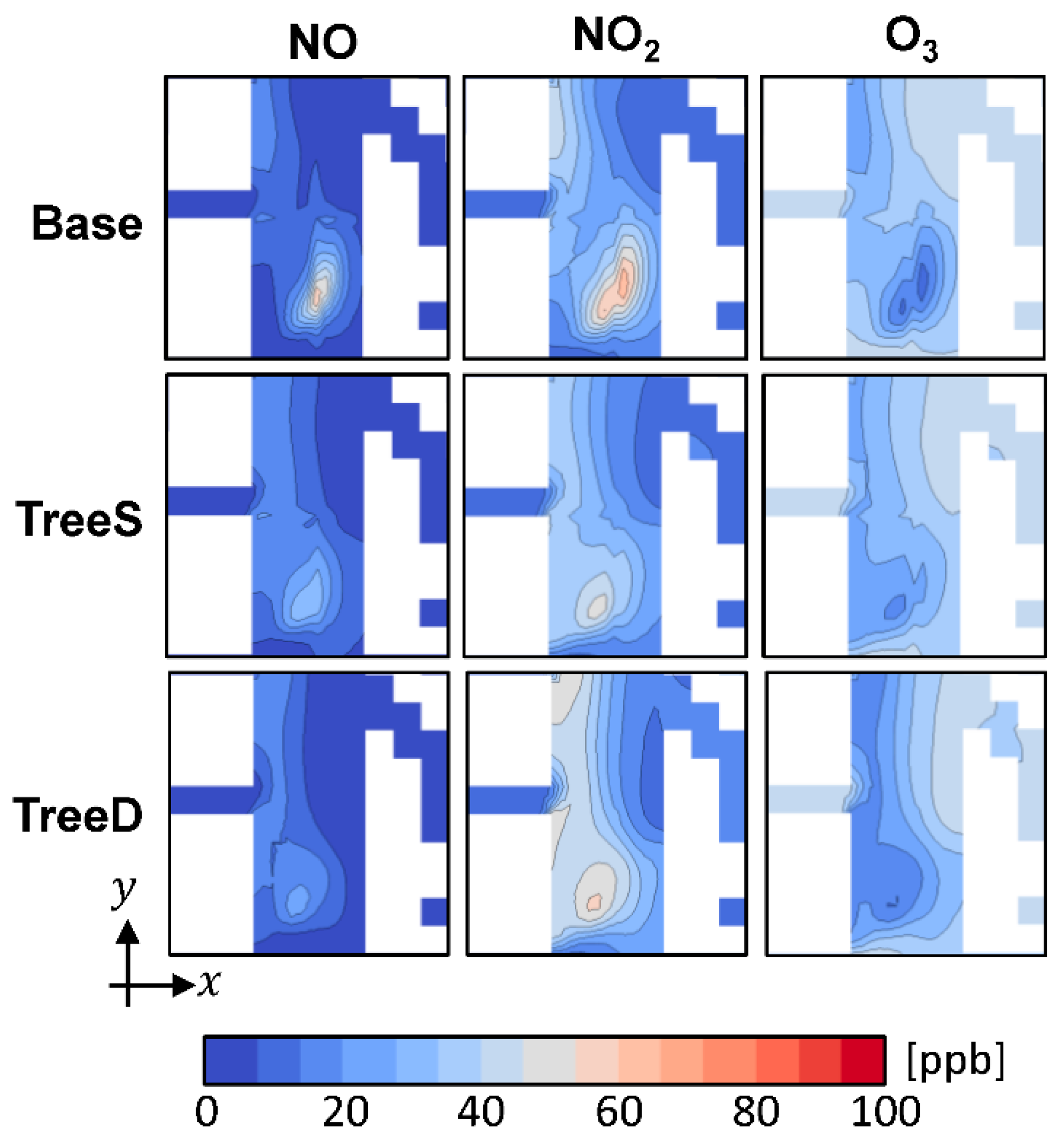 Atmosphere 12 00034 g010 Atmosphere 12 00034 g010
