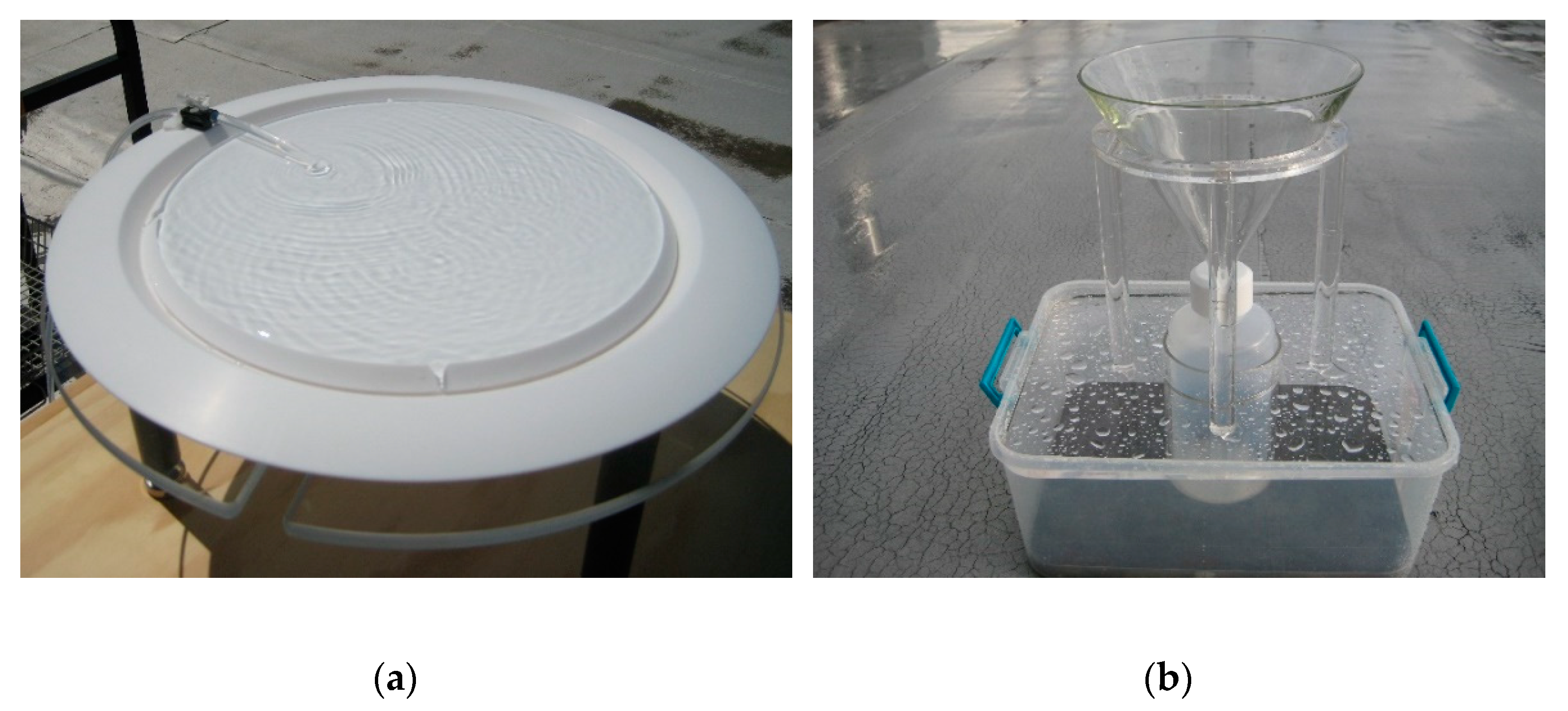 Atmosphere 12 00035 g002