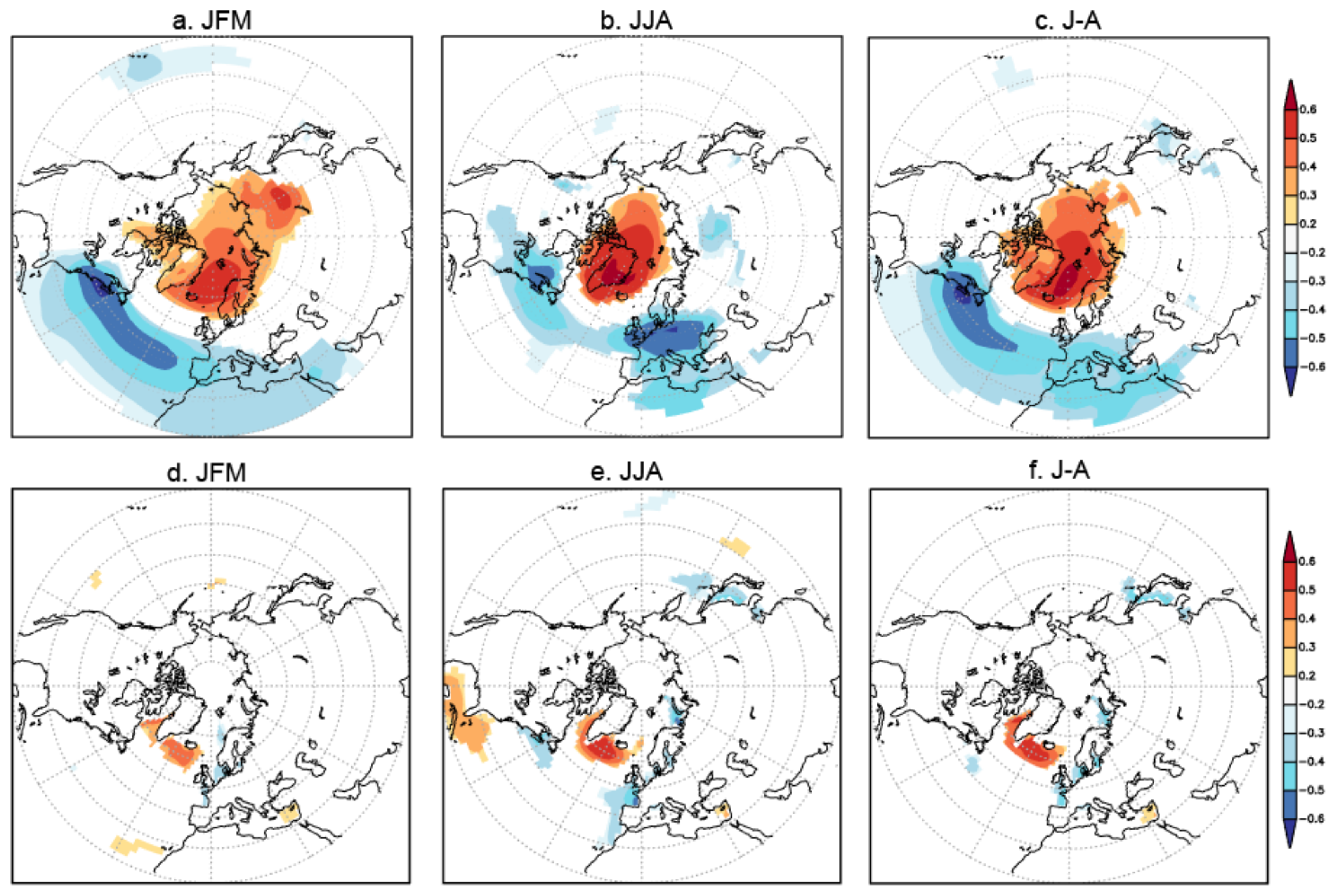 Atmosphere 12 00039 g007