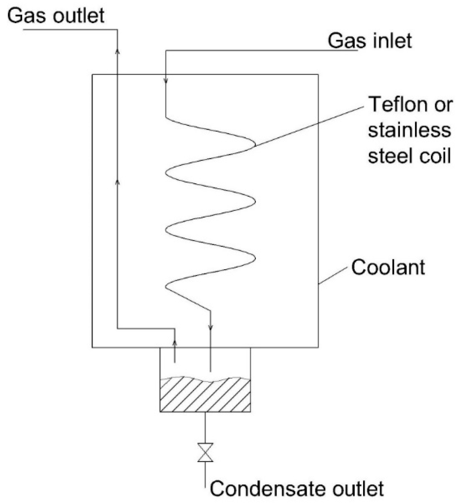 Atmosphere 12 00061 g001
