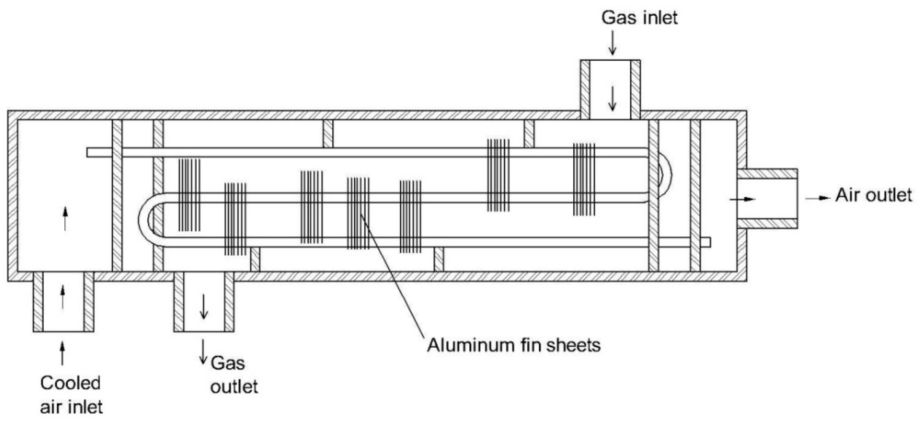 Atmosphere 12 00061 g002