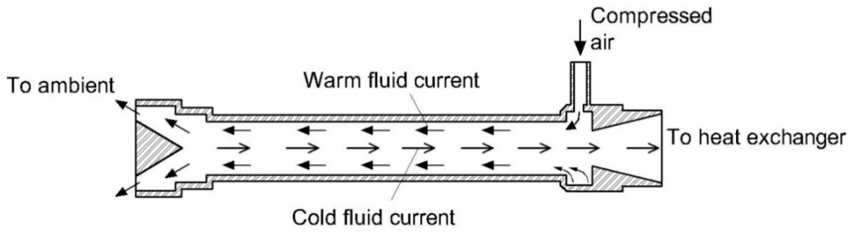 Atmosphere 12 00061 g003
